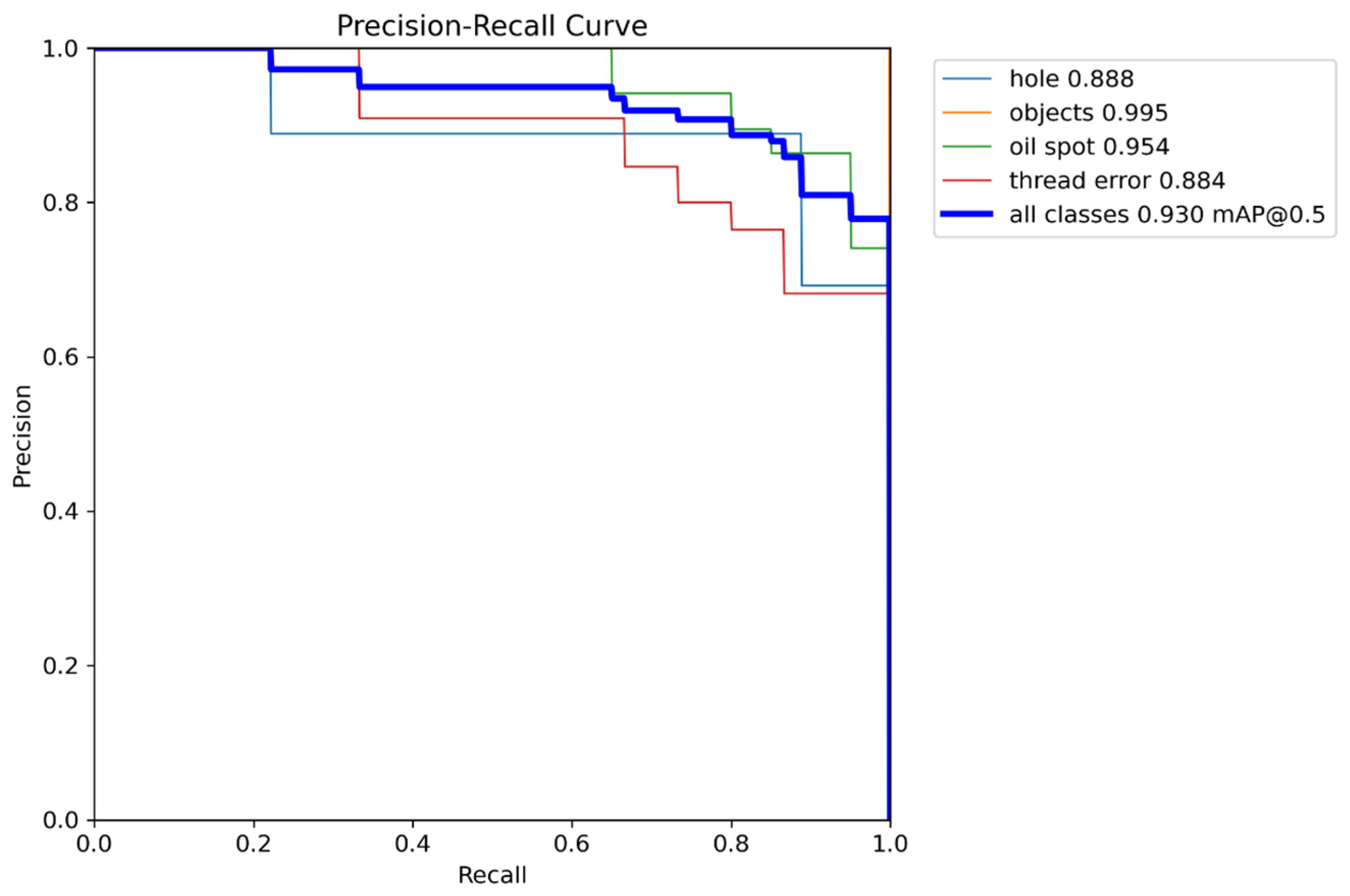 Sustainability 16 07922 g010