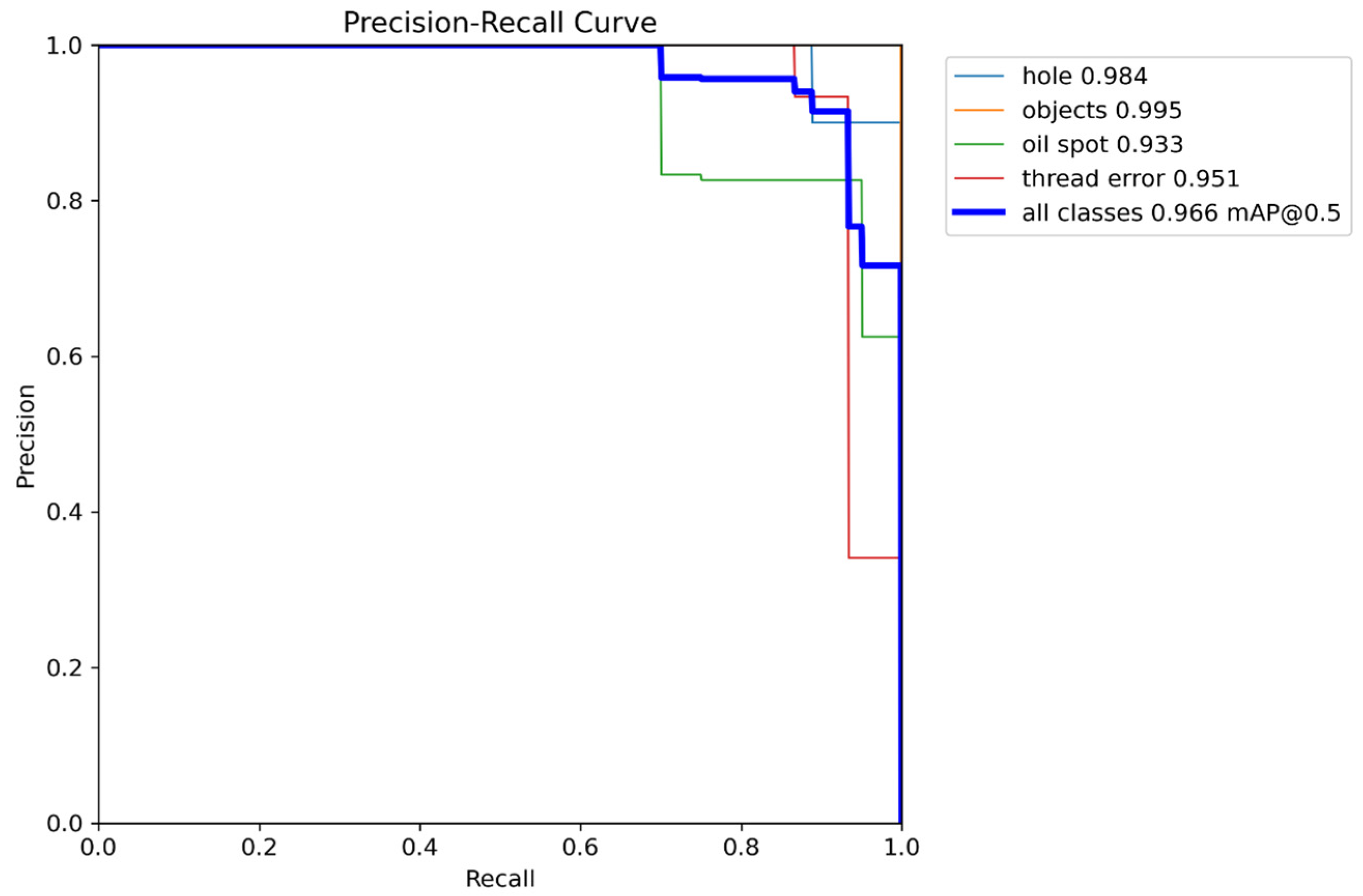 Sustainability 16 07922 g011