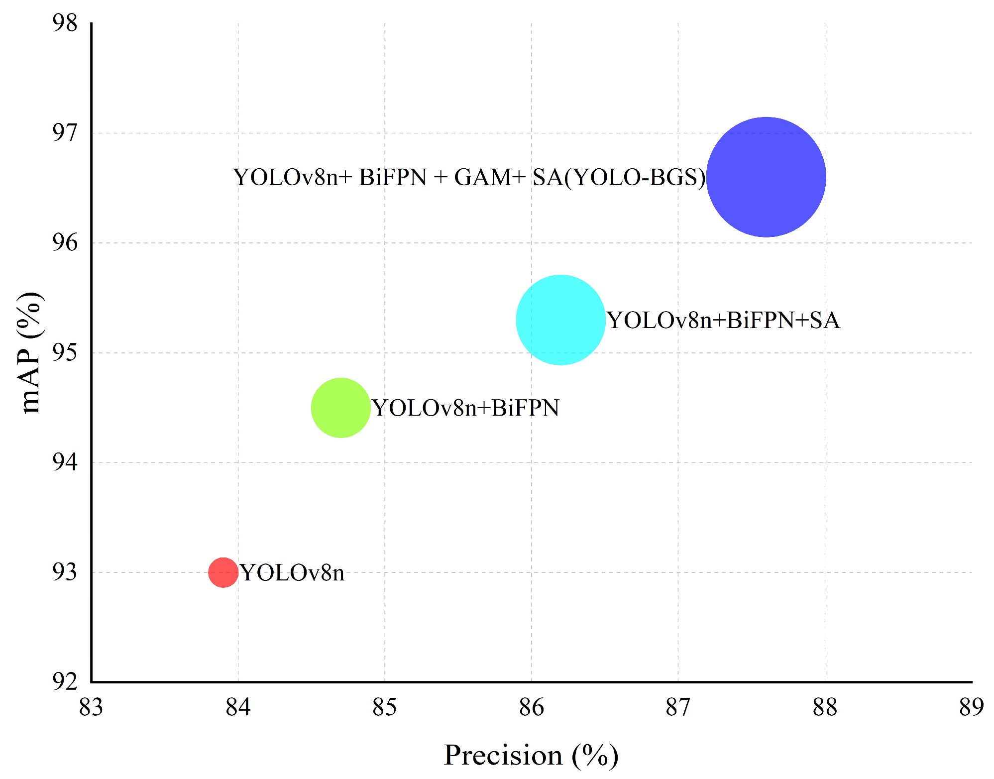 Sustainability 16 07922 g012