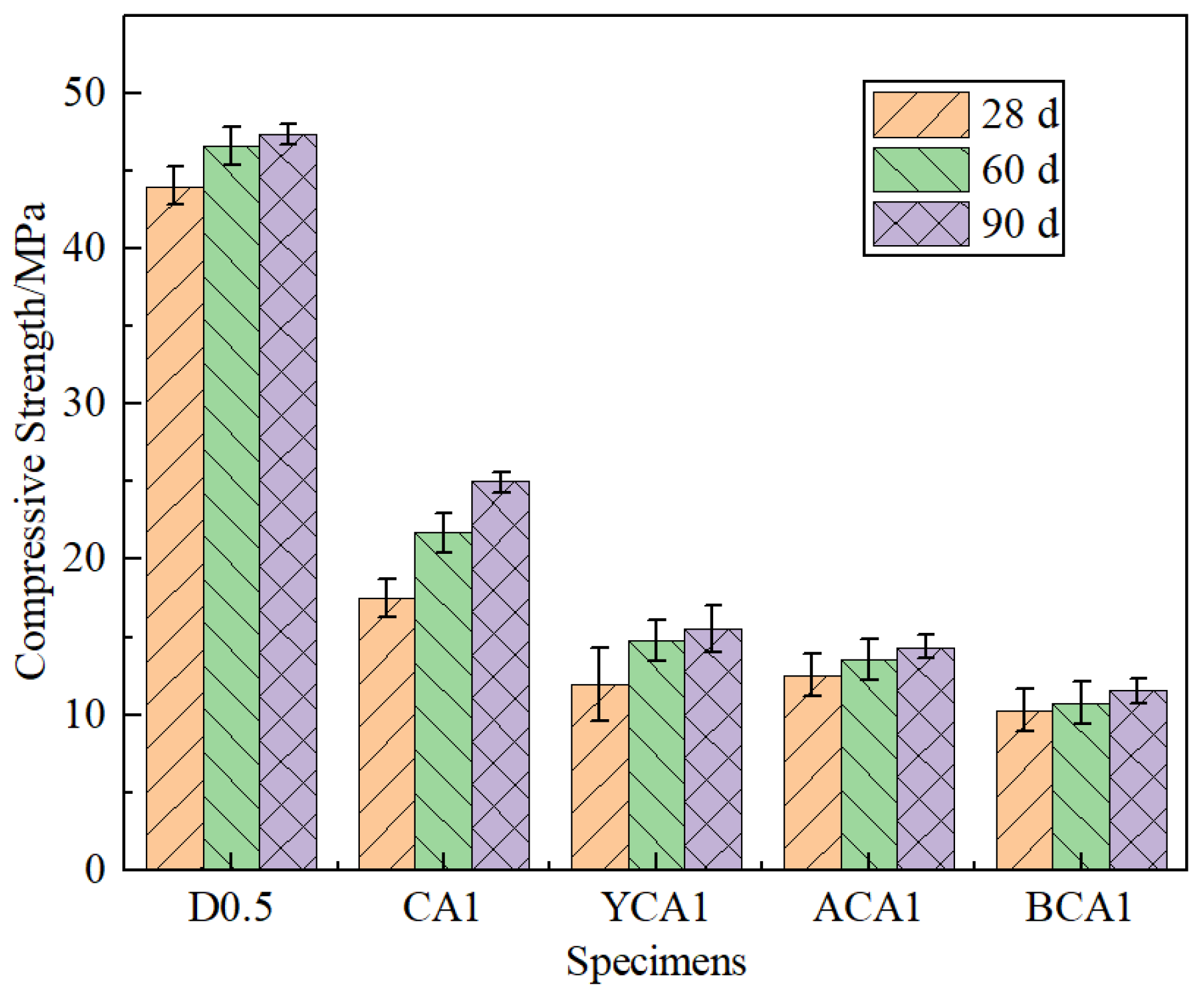 Sustainability 16 07923 g003
