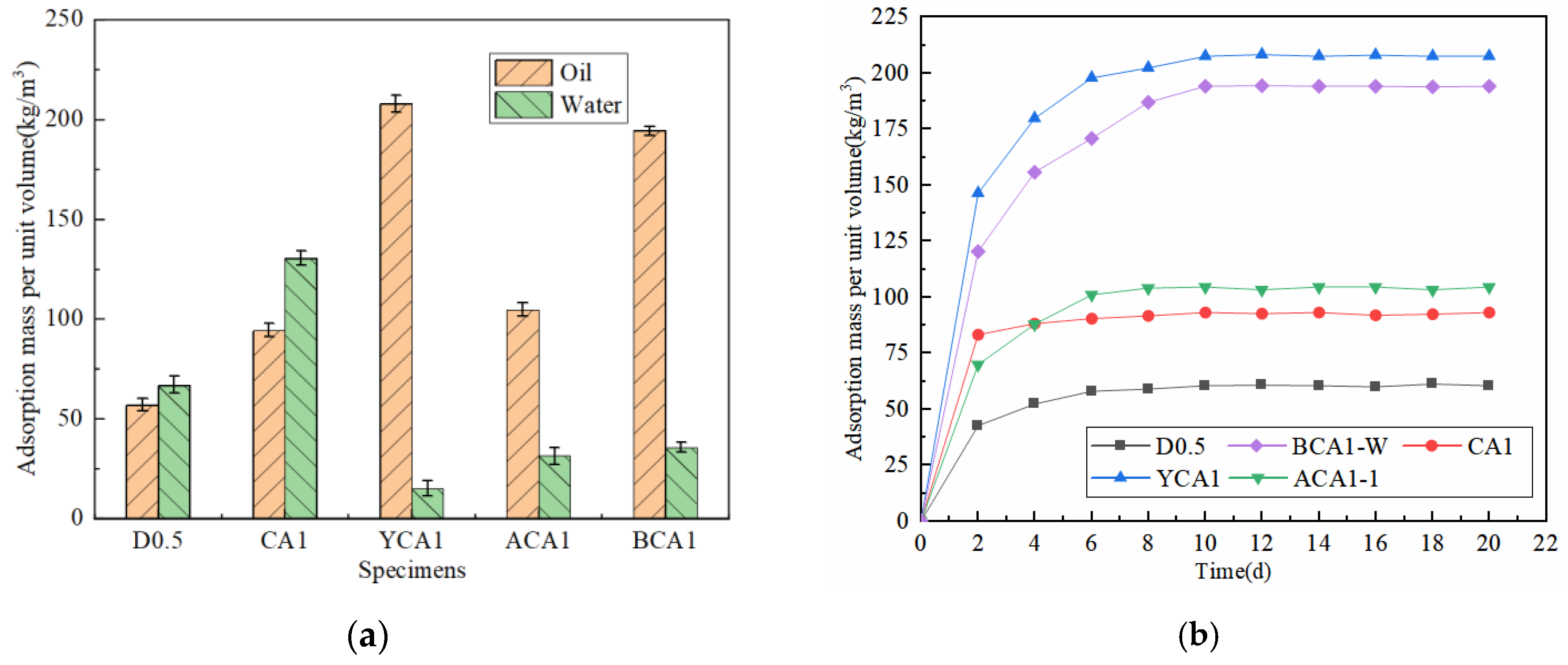 Sustainability 16 07923 g004
