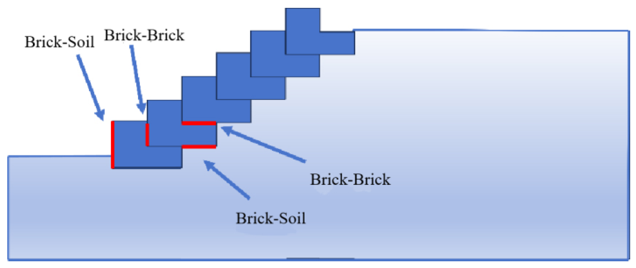 Sustainability 16 07923 g010