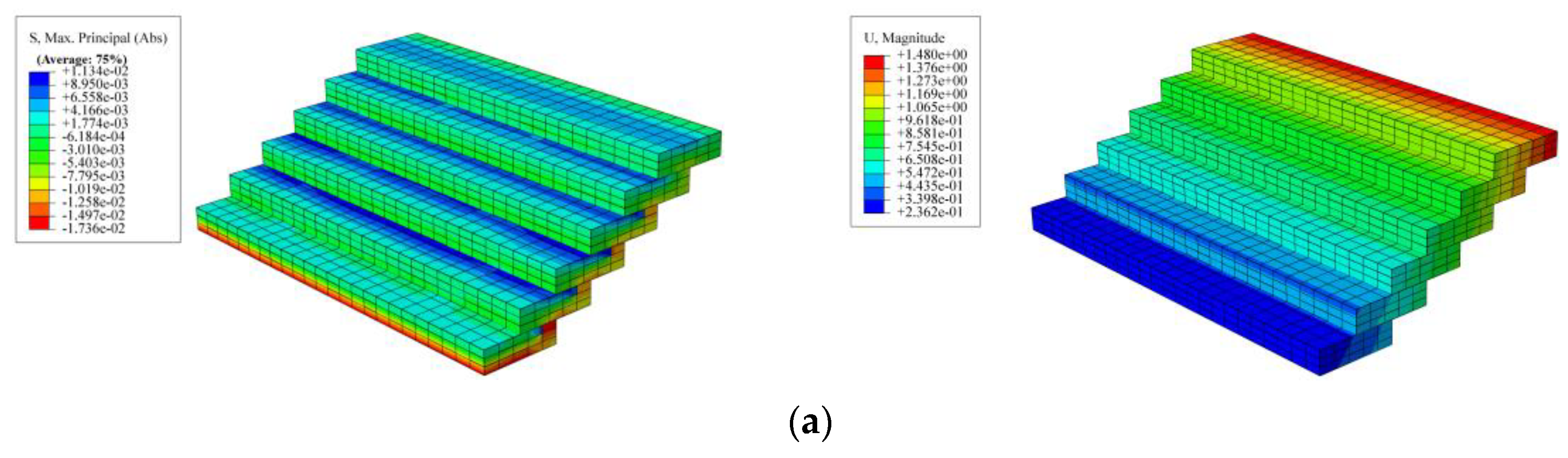 Sustainability 16 07923 g012a