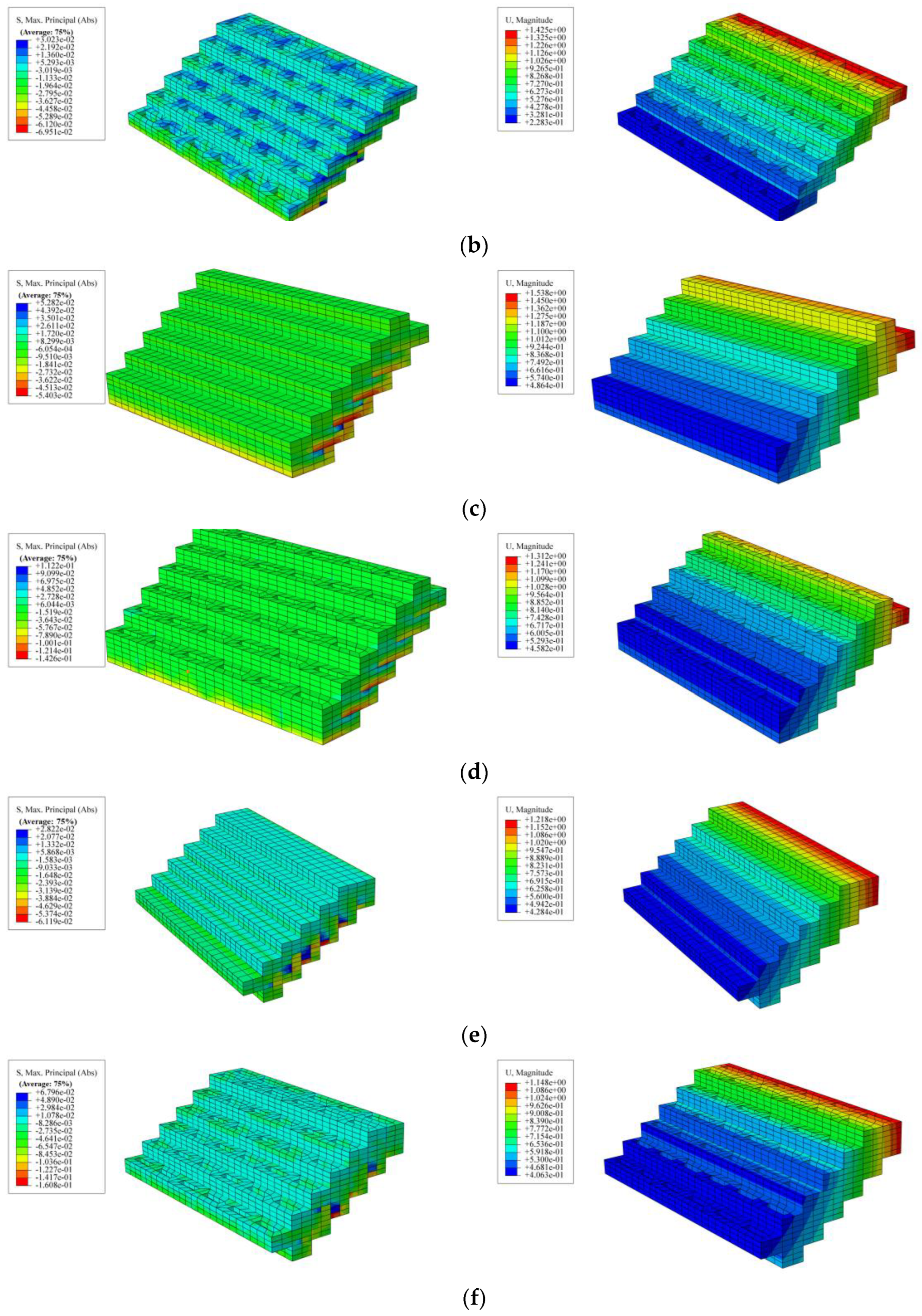 Sustainability 16 07923 g012b