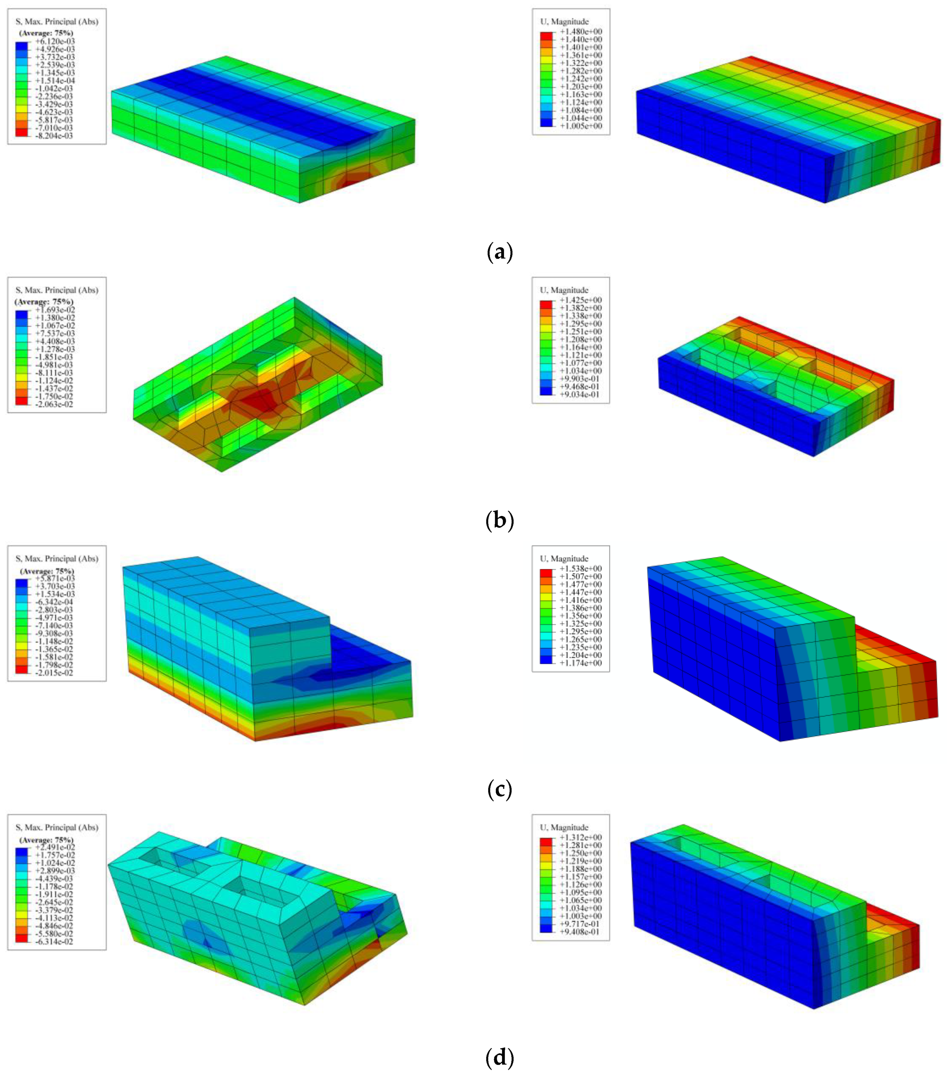 Sustainability 16 07923 g013a