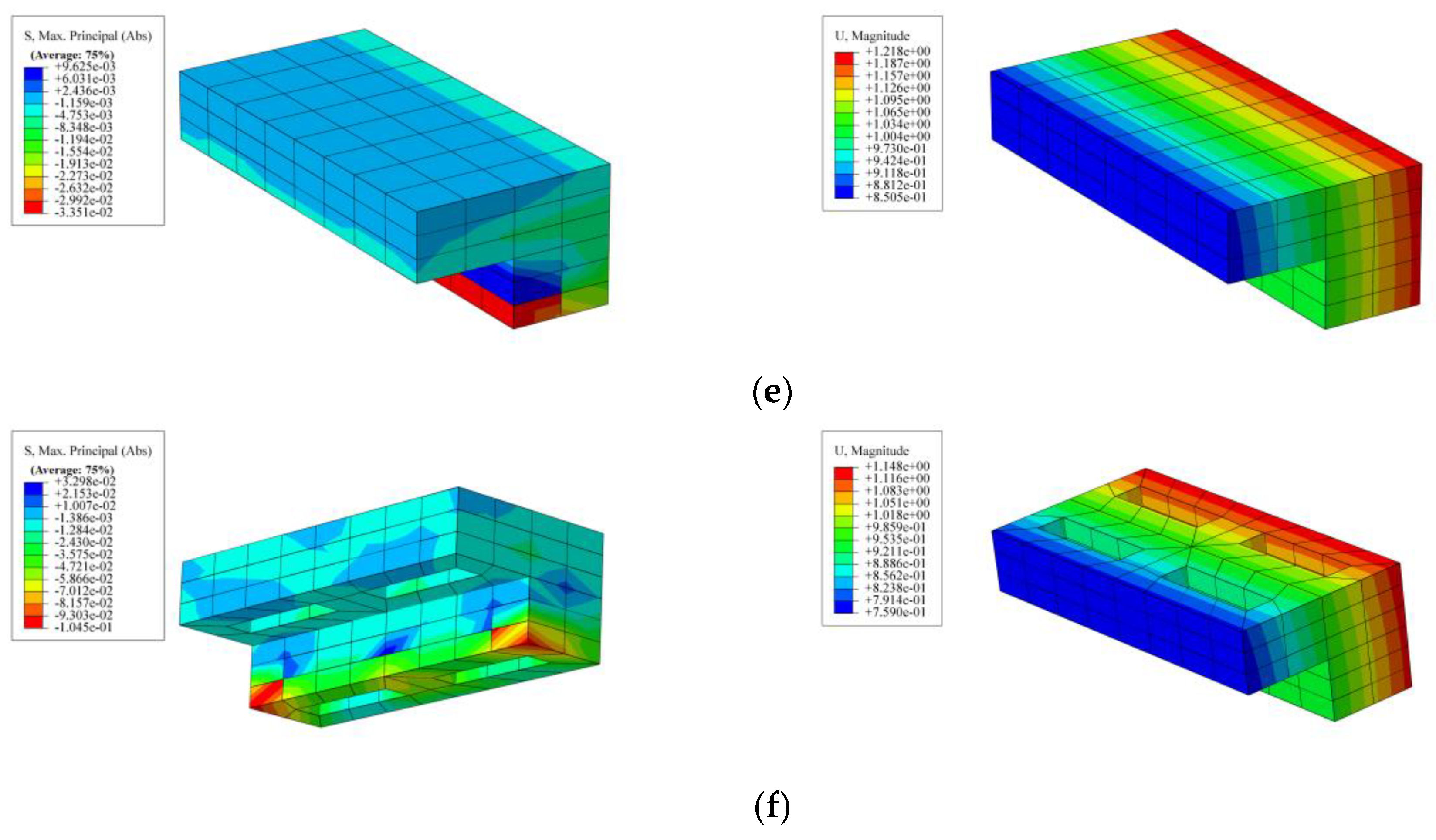 Sustainability 16 07923 g013b