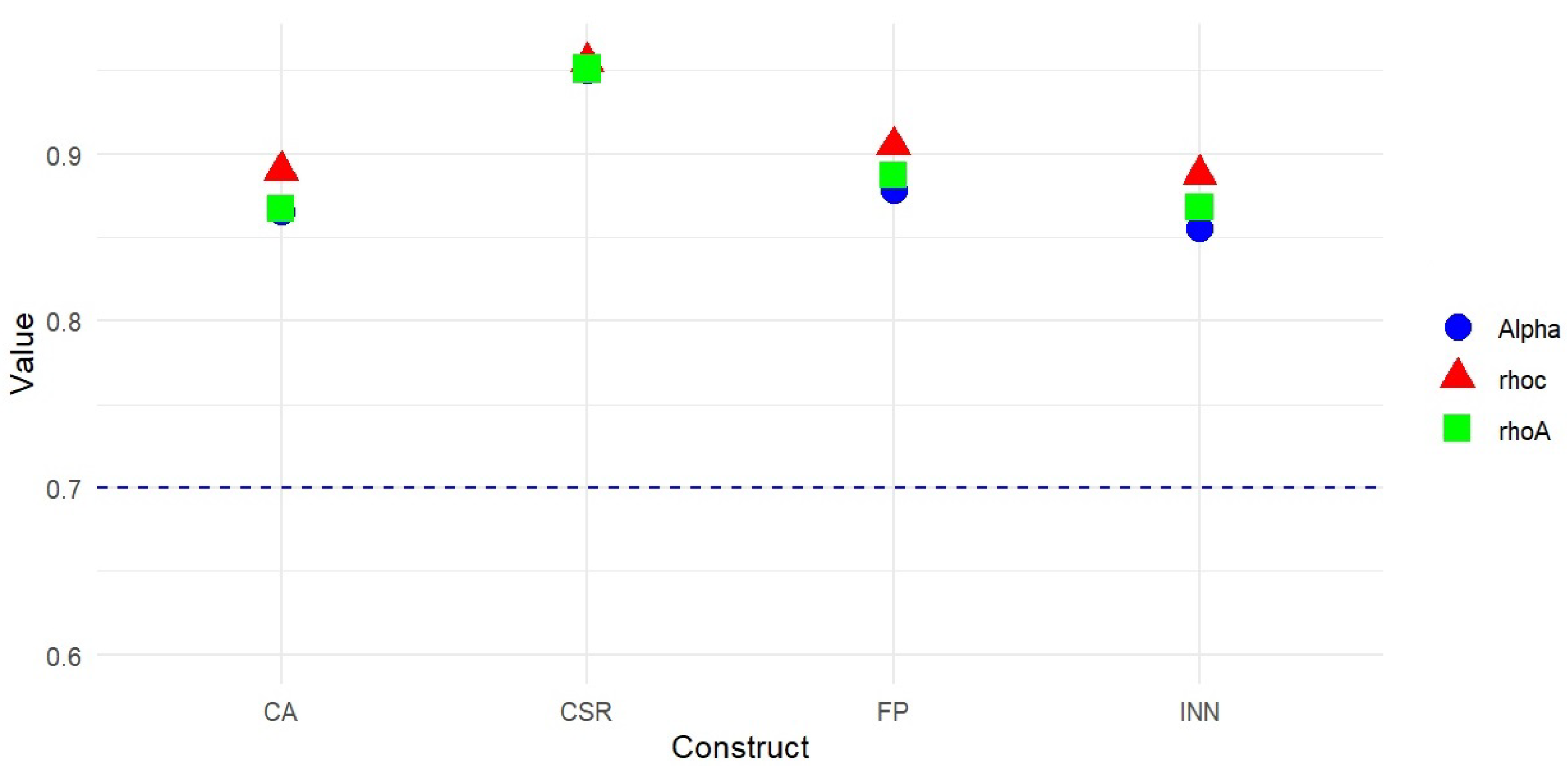 Sustainability 16 07925 g004