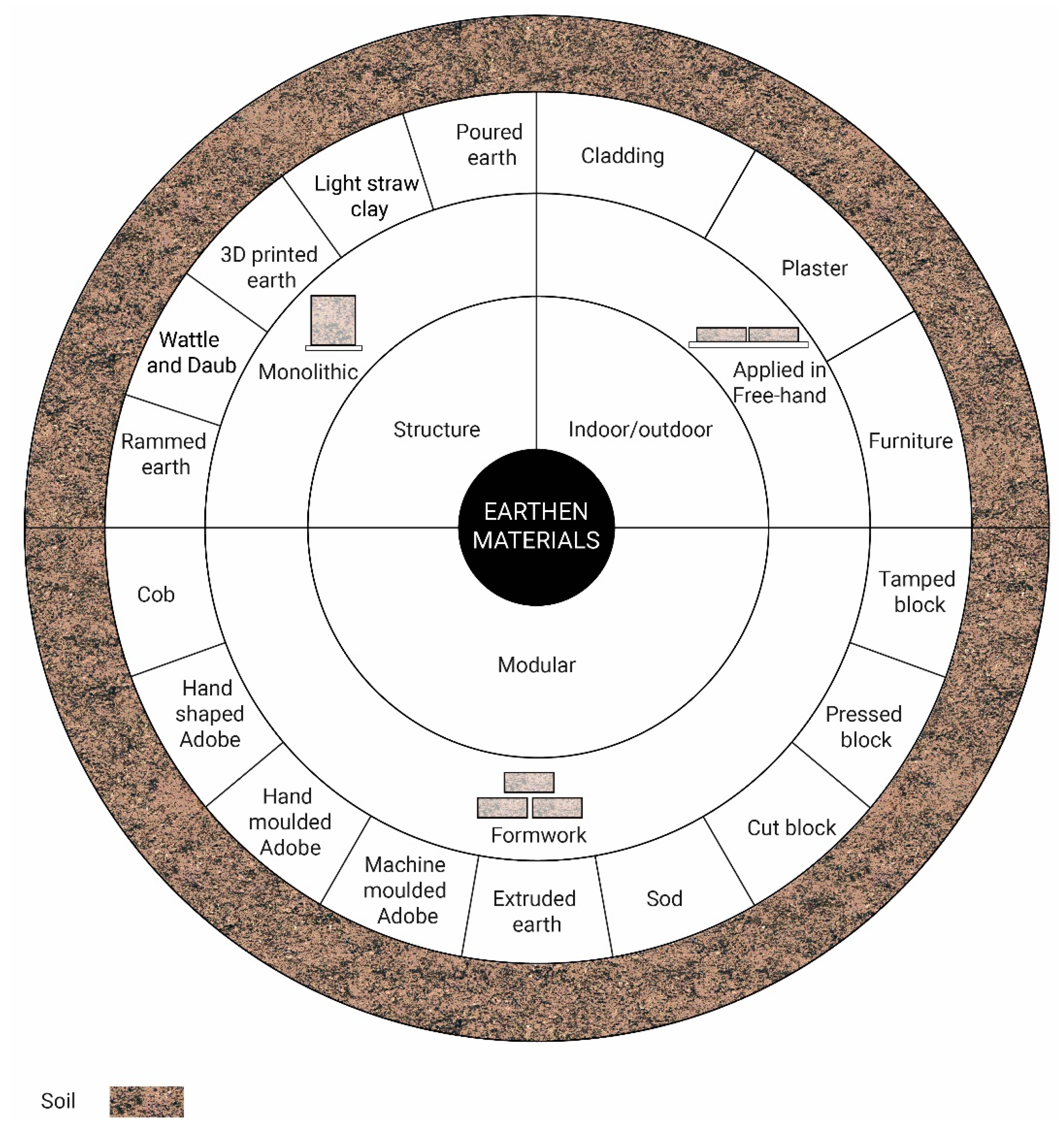 Sustainability 16 07926 g001