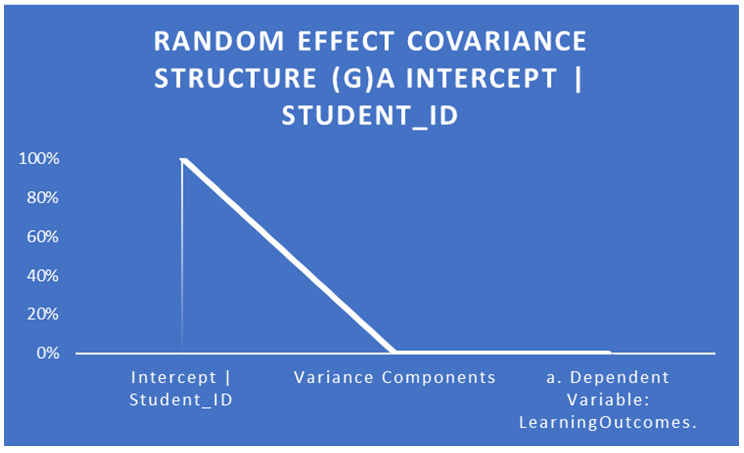 Sustainability 16 07927 g002