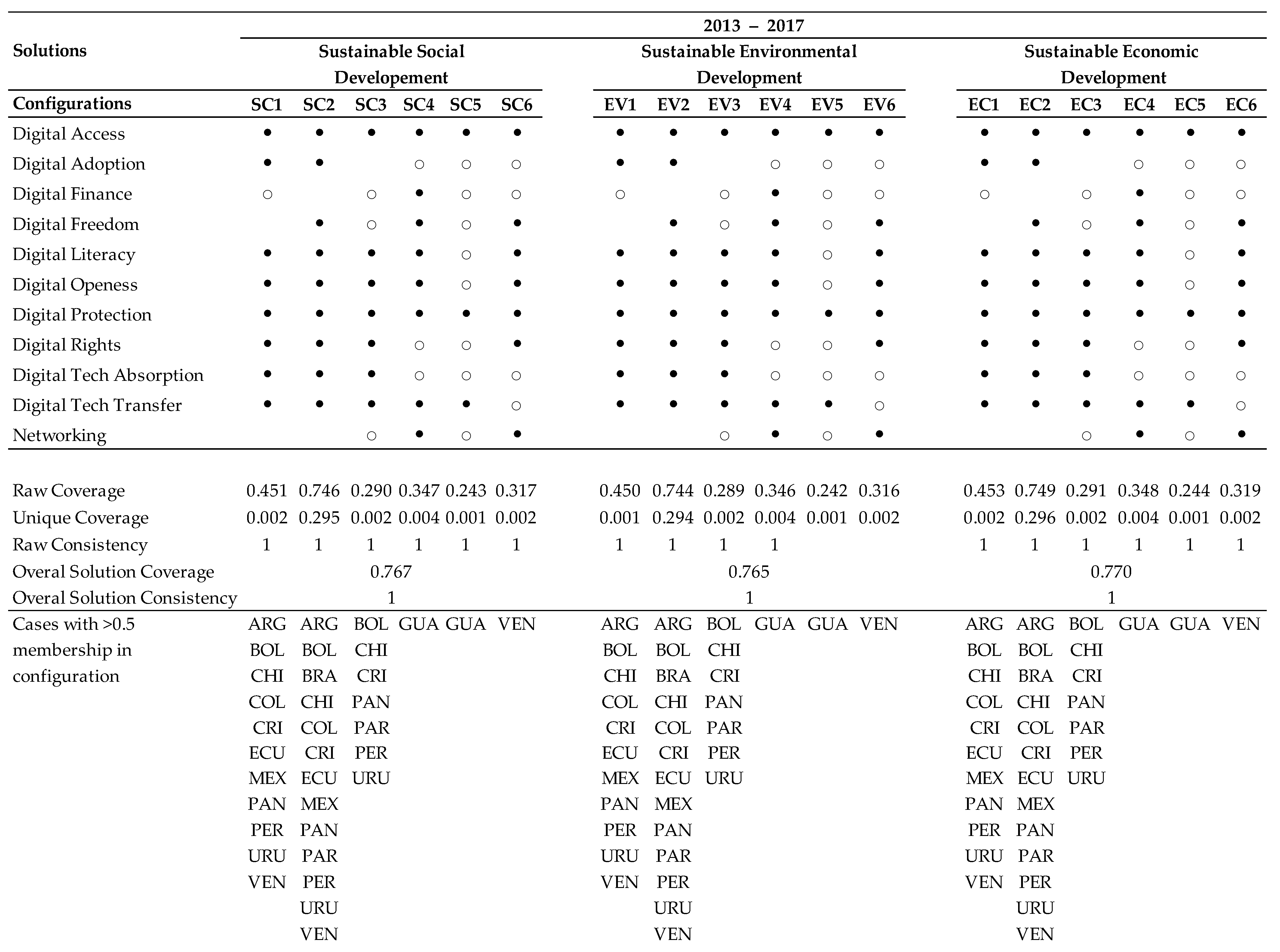 Sustainability 16 07928 g001