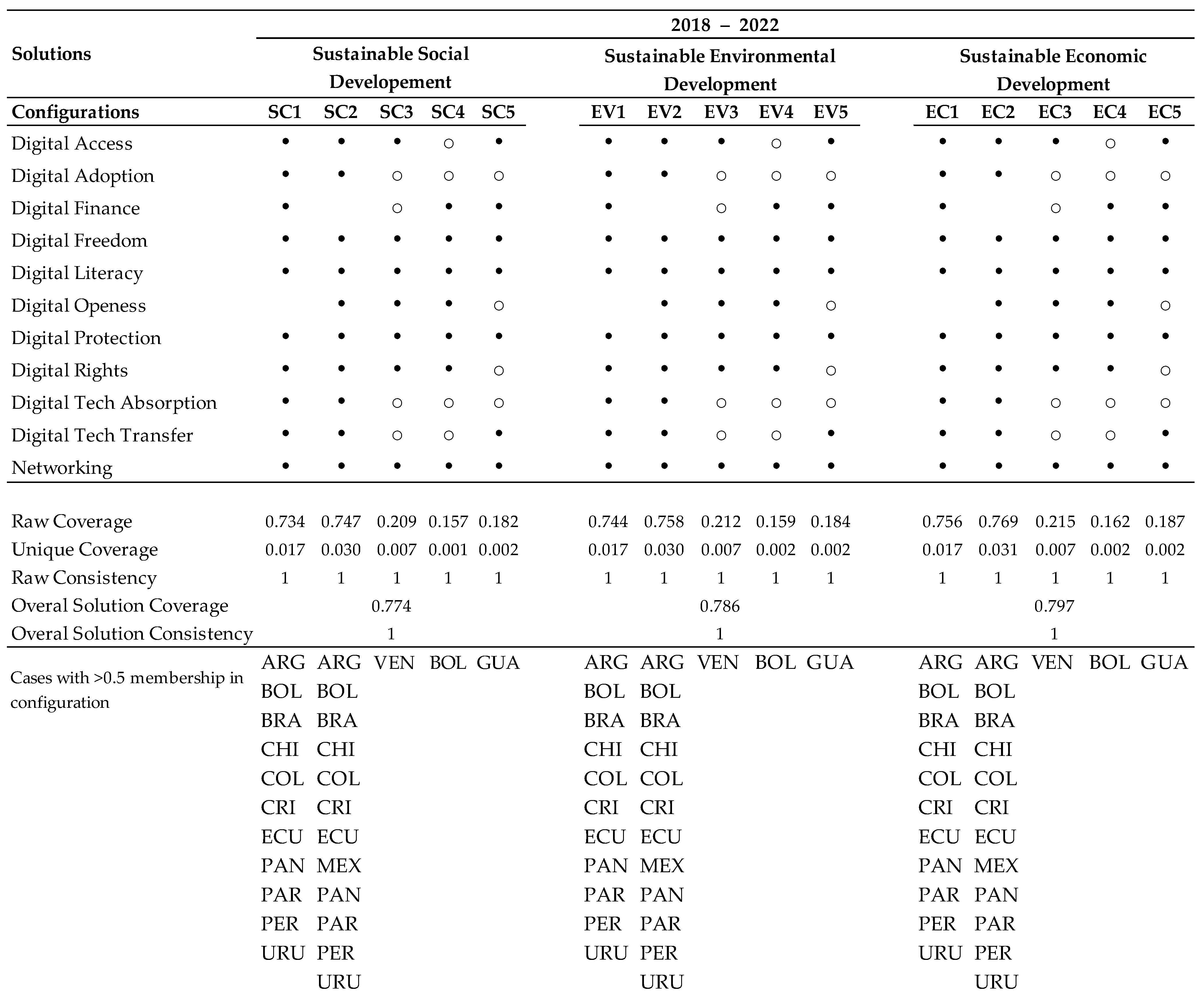 Sustainability 16 07928 g002