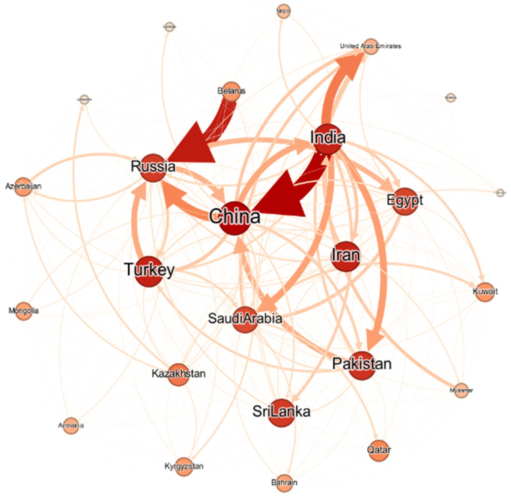Sustainability 16 07930 g002