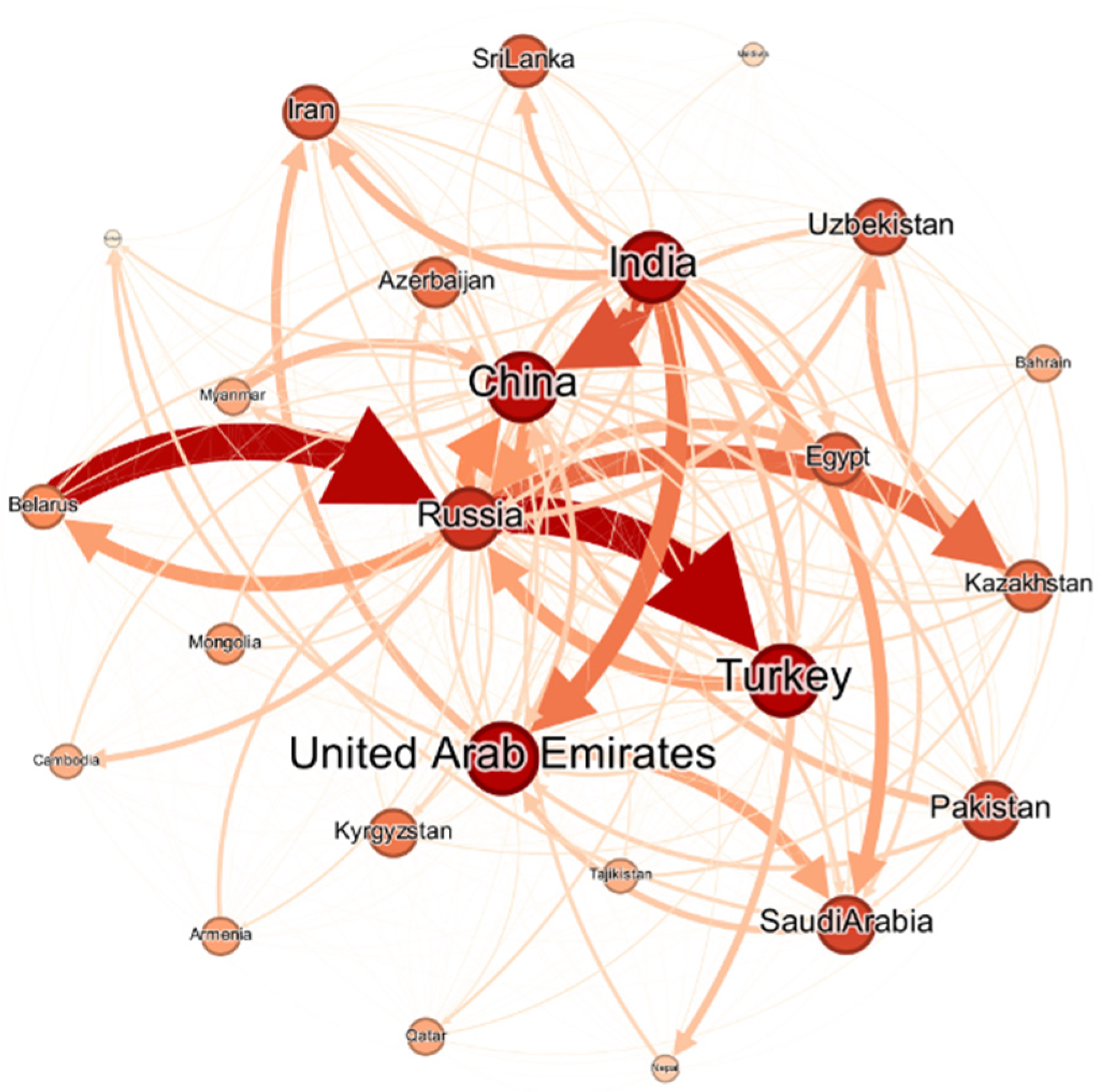 Sustainability 16 07930 g004