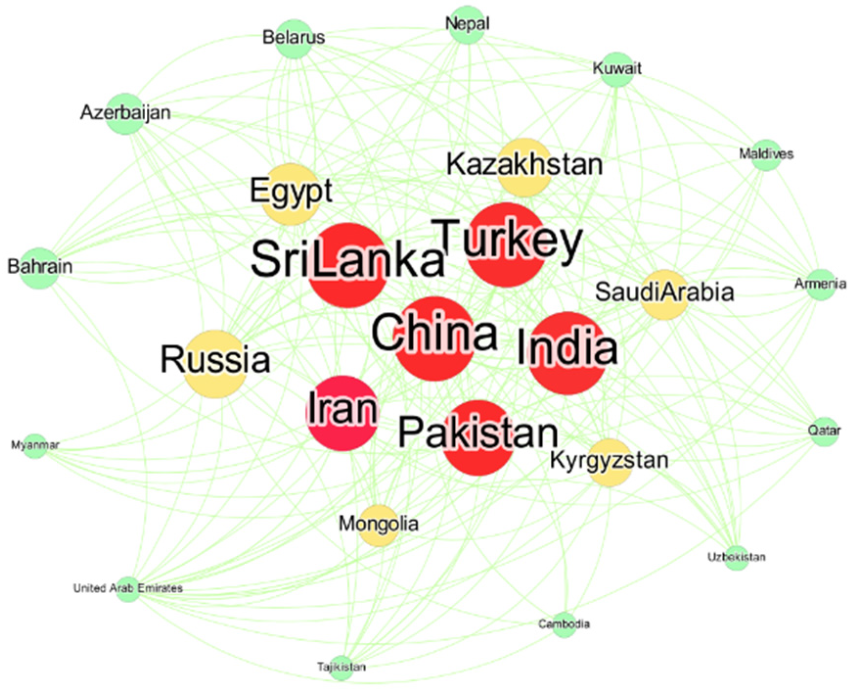 Sustainability 16 07930 g005