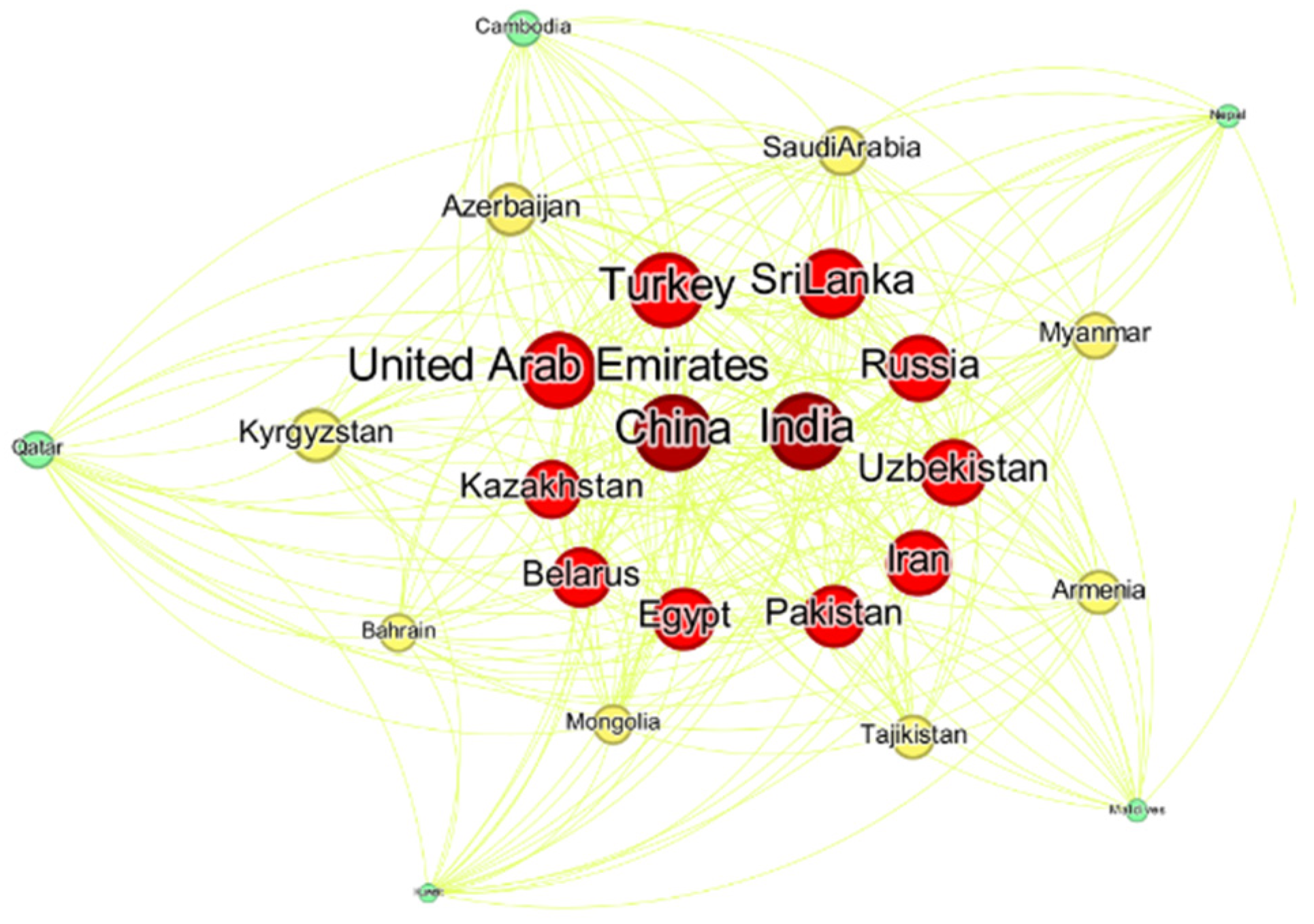 Sustainability 16 07930 g008