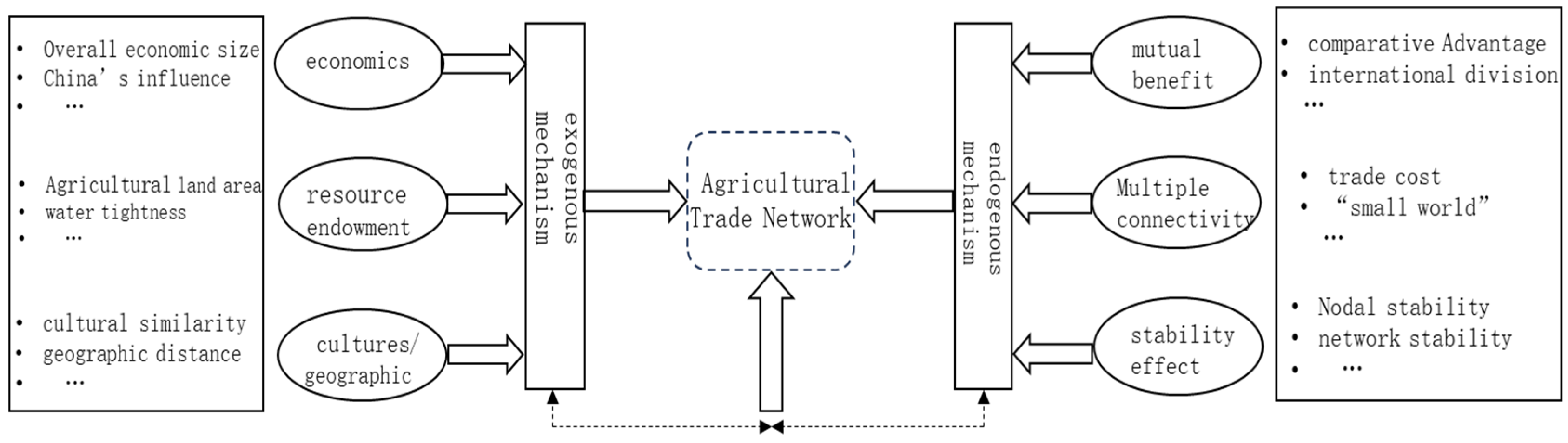 Sustainability 16 07930 g009