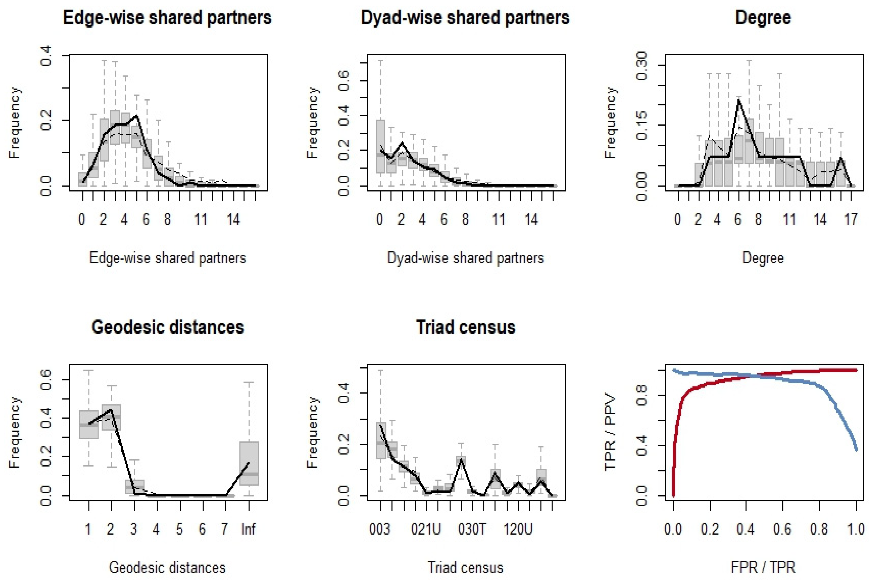 Sustainability 16 07930 g010