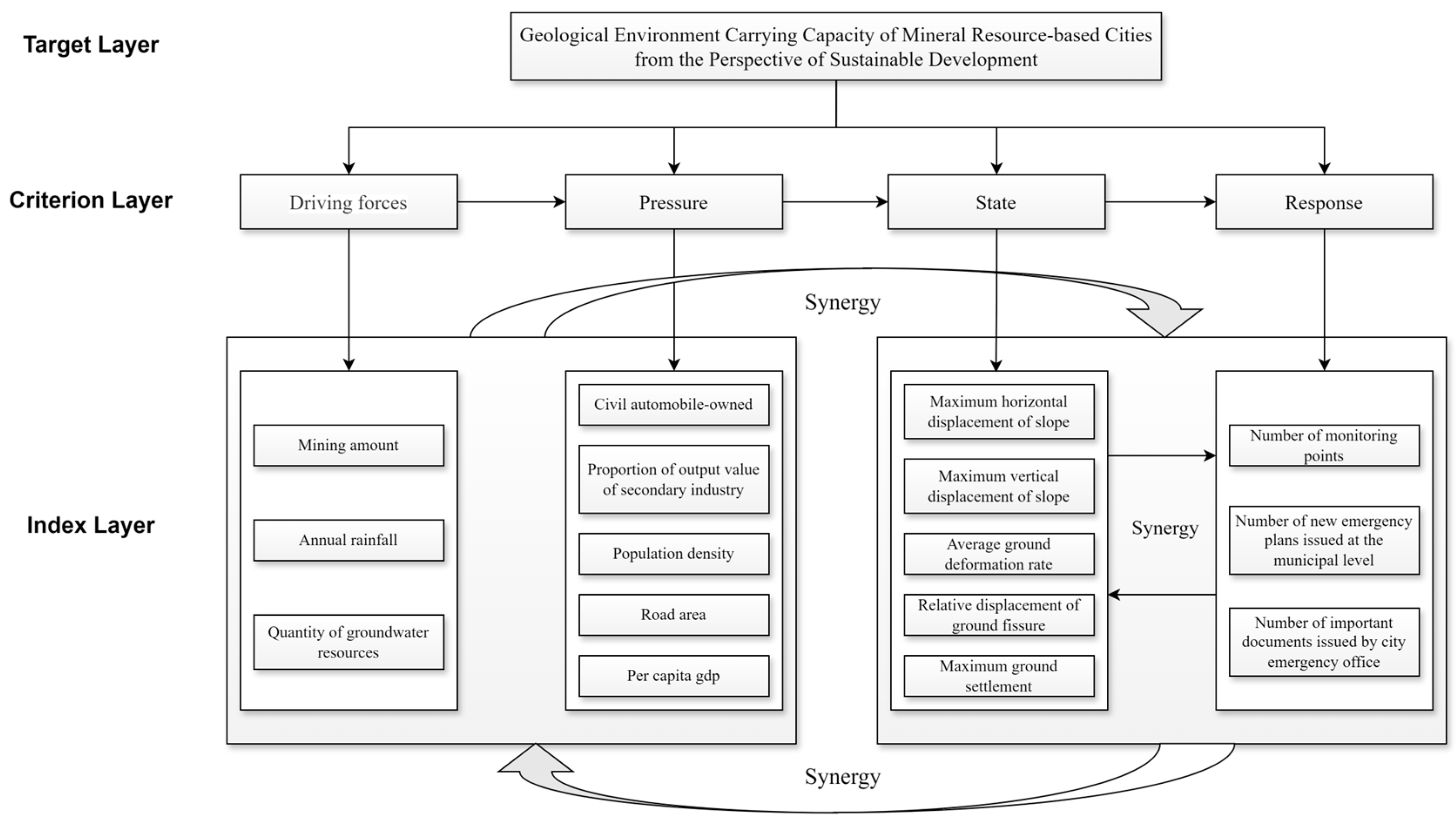 Sustainability 16 07934 g003