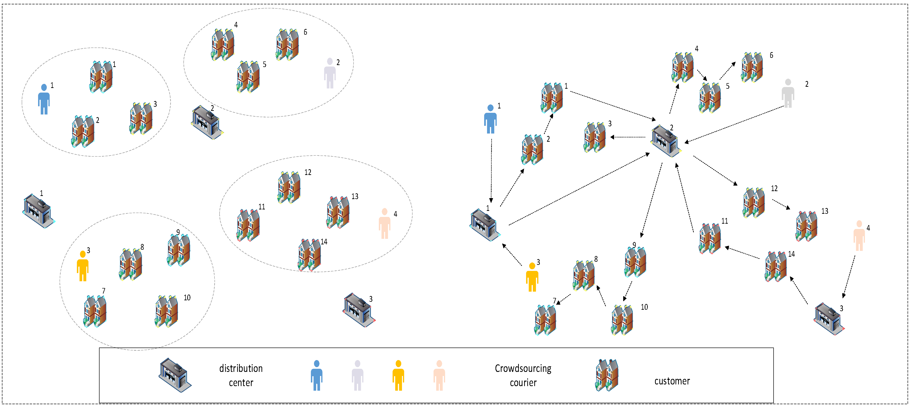 Sustainability 16 07936 g001
