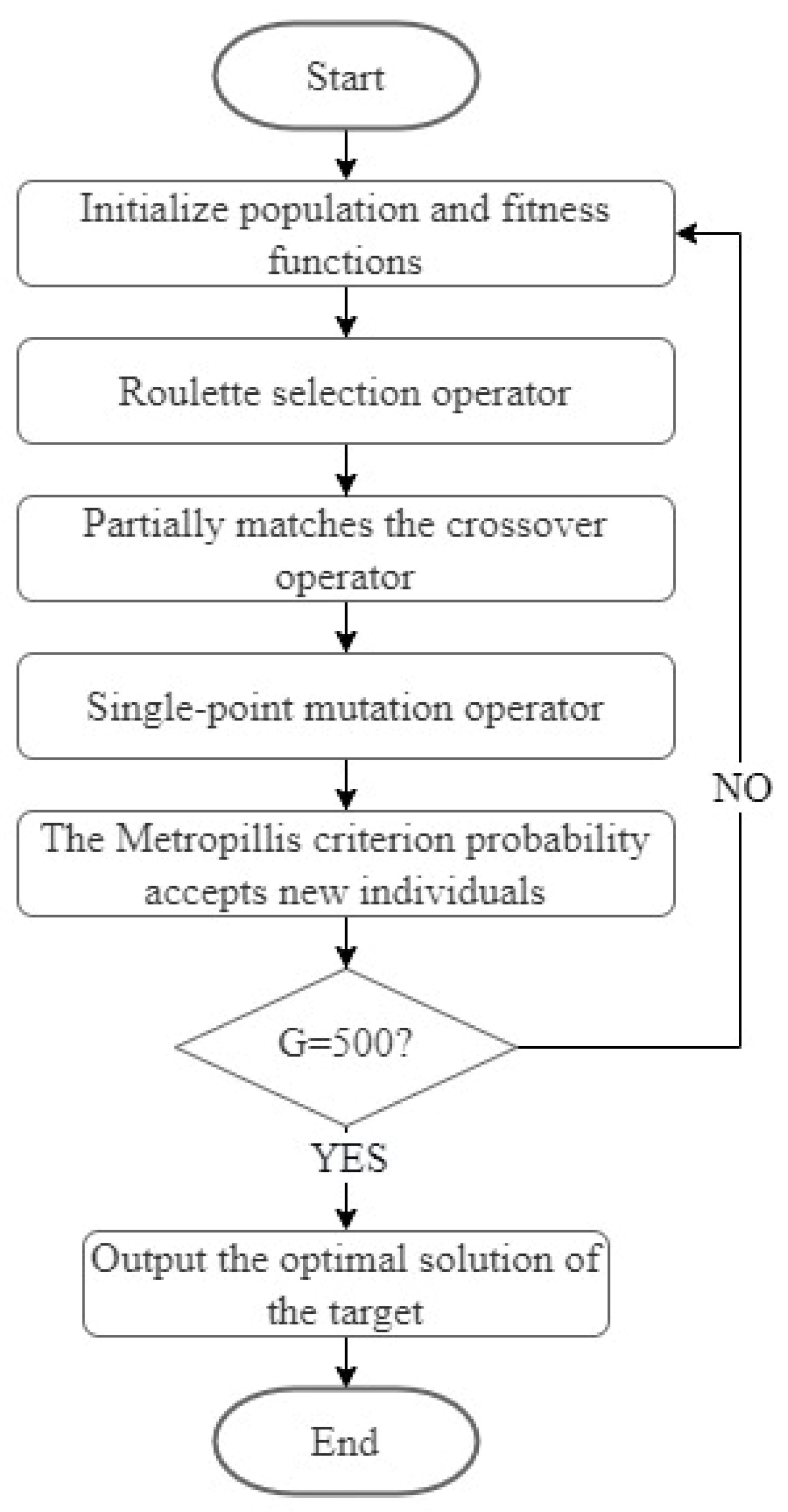 Sustainability 16 07936 g006