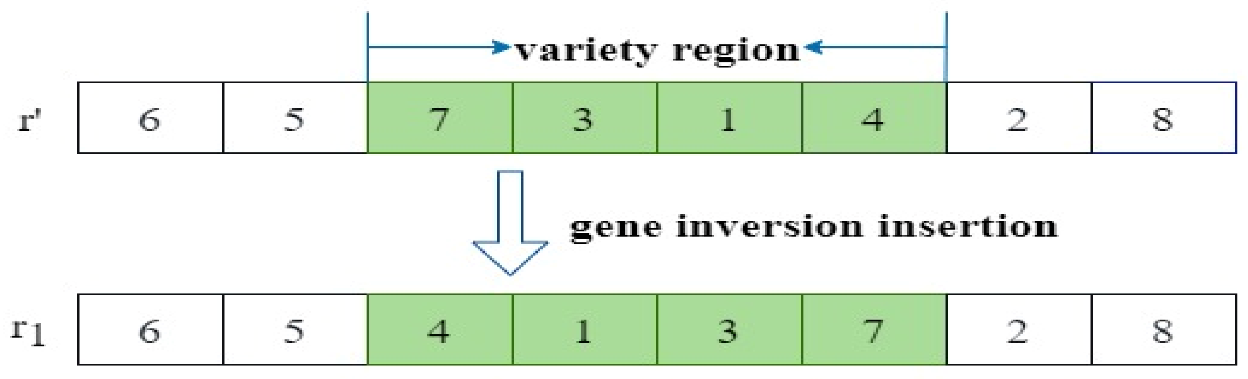Sustainability 16 07936 g008