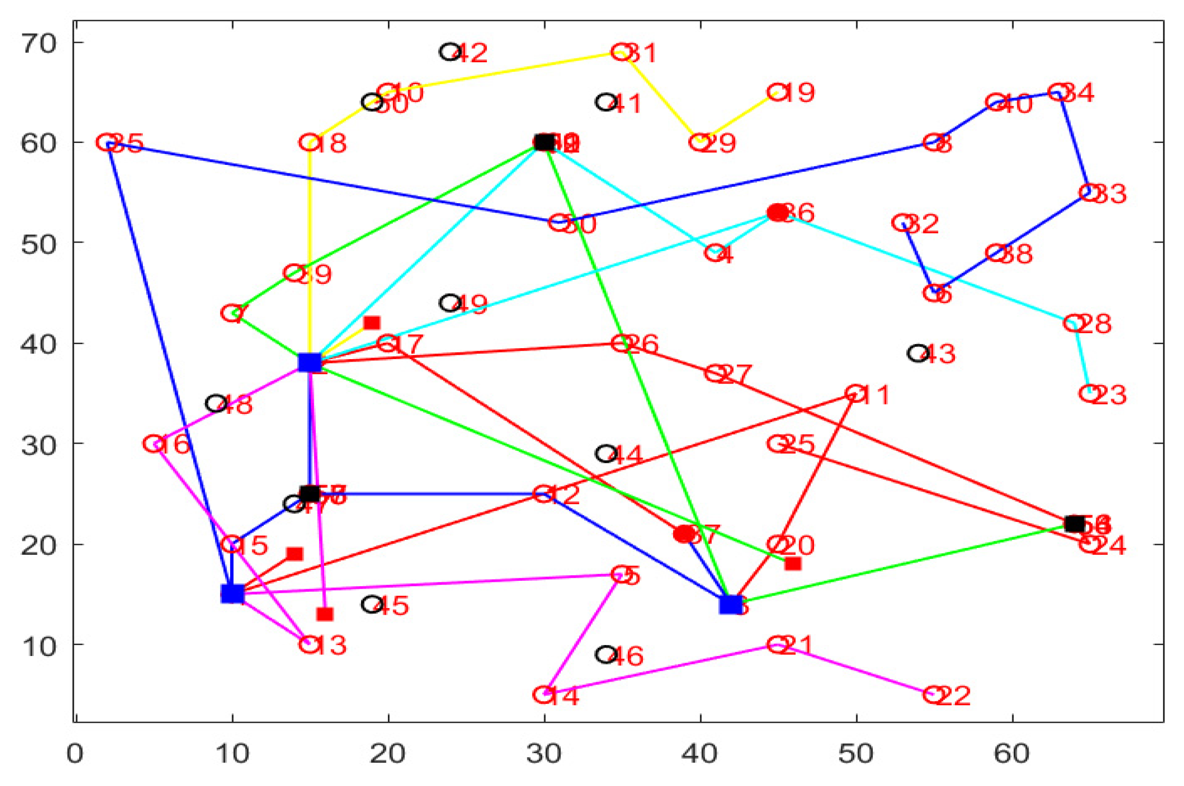 Sustainability 16 07936 g009