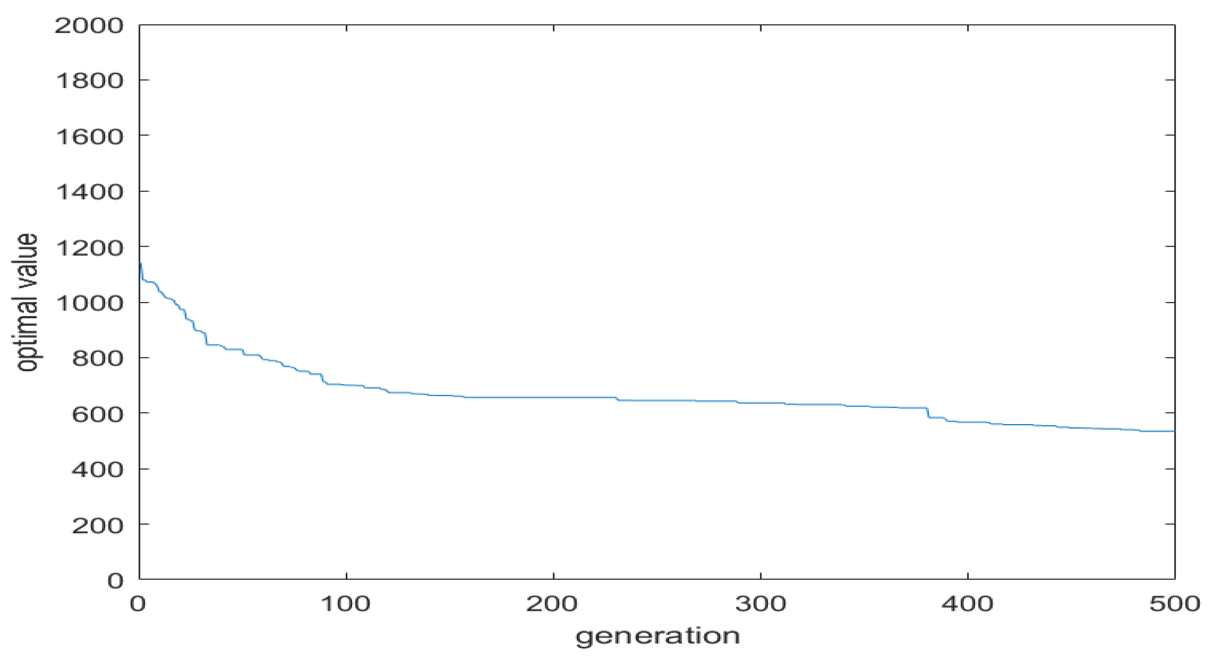 Sustainability 16 07936 g010