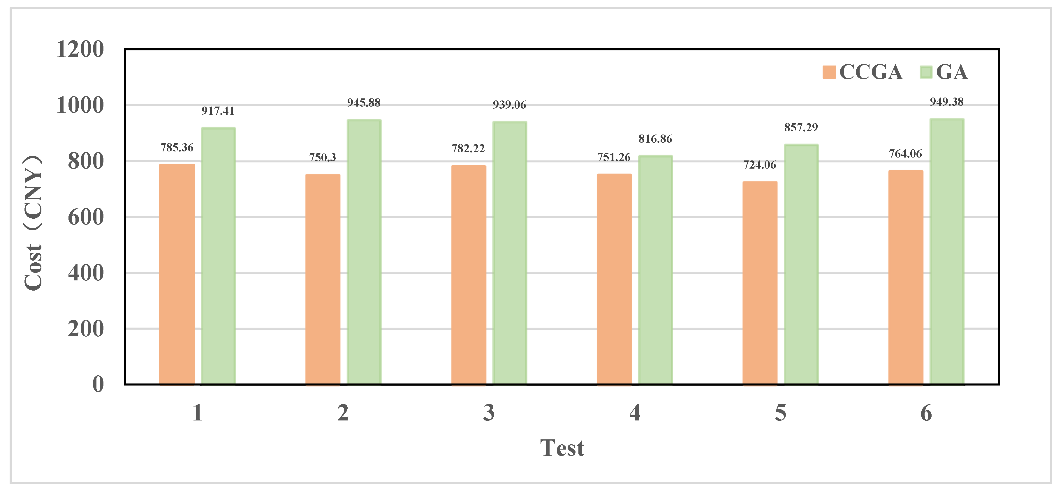Sustainability 16 07936 g011