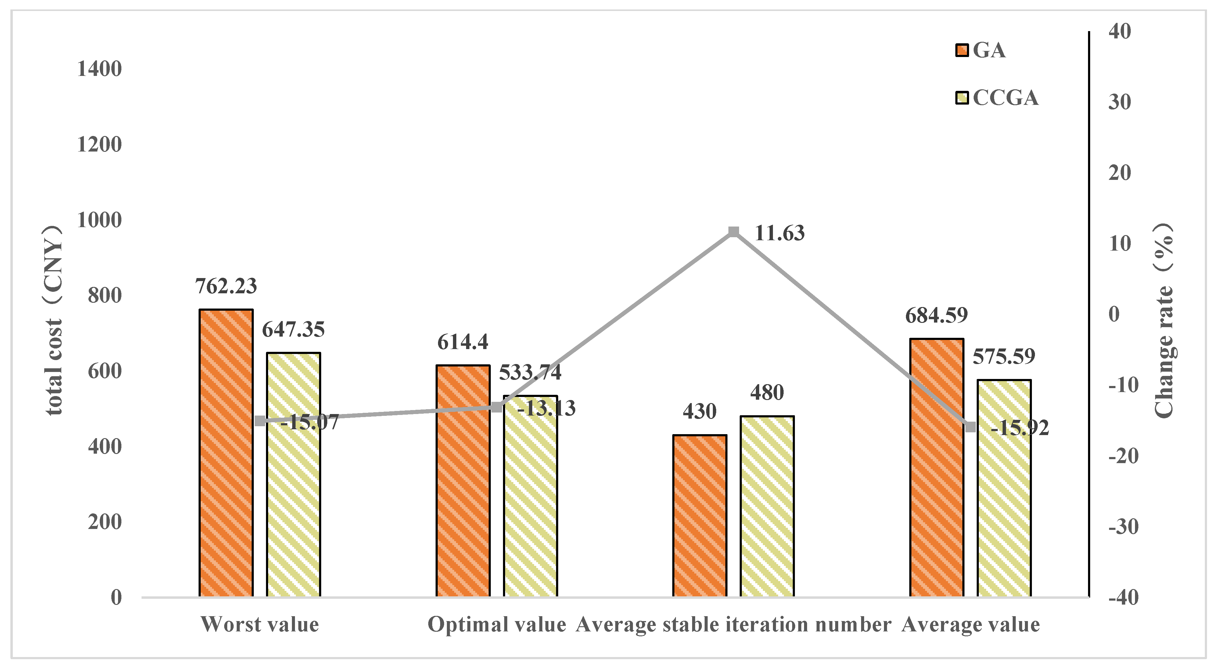 Sustainability 16 07936 g013