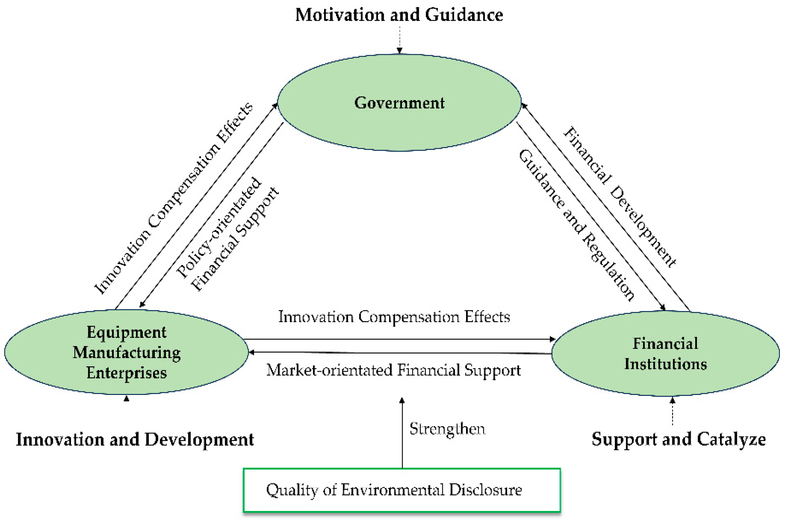 Sustainability 16 07939 g001