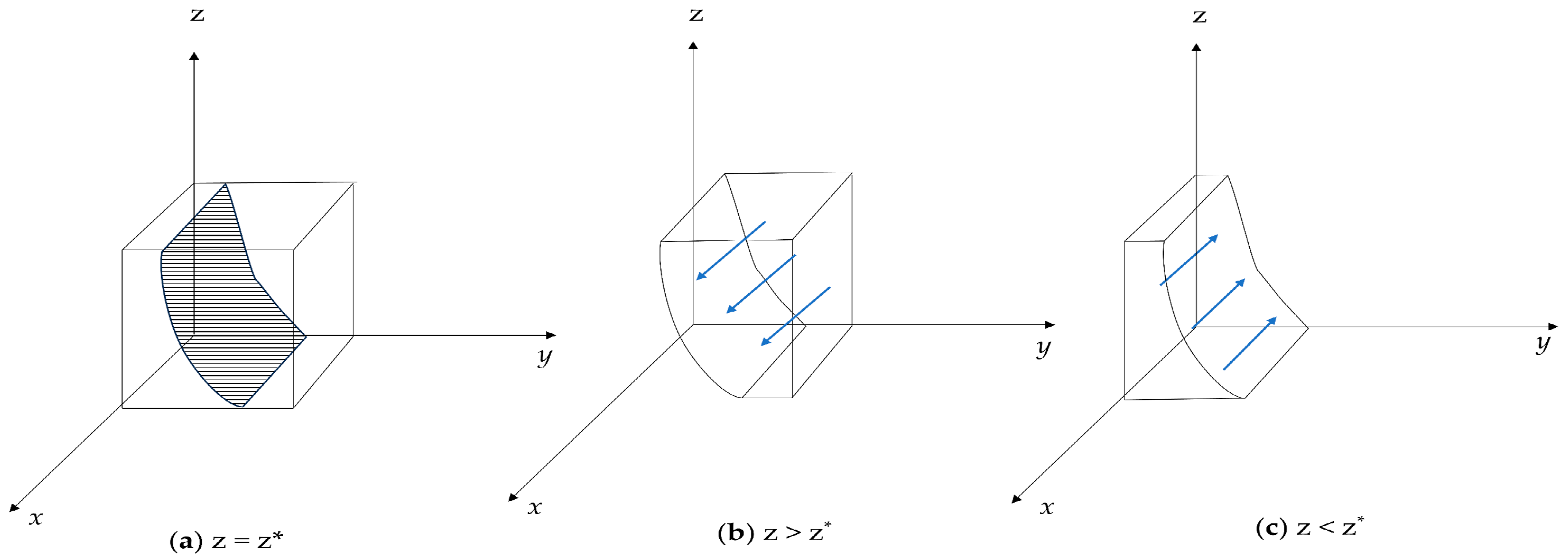 Sustainability 16 07939 g002