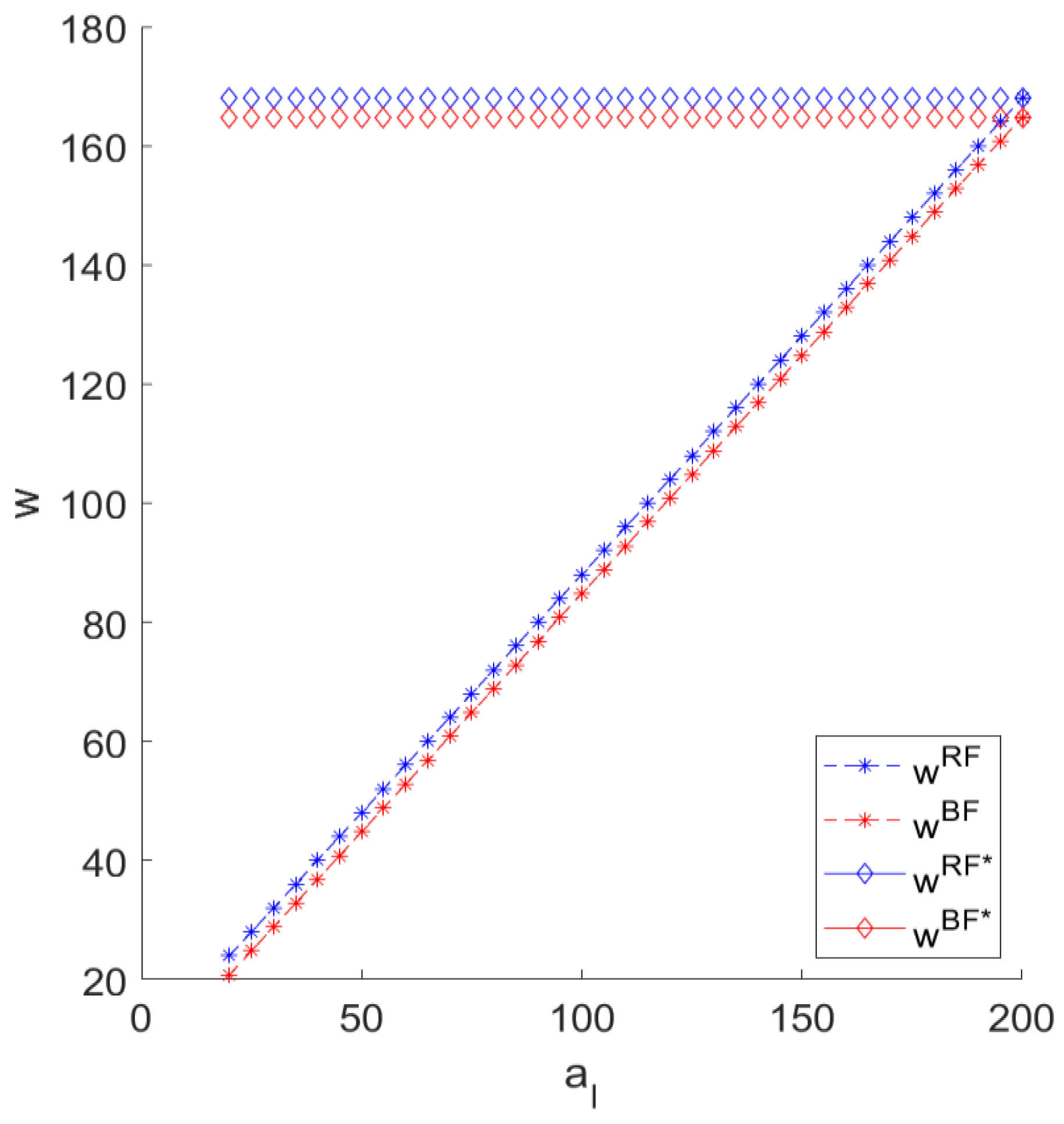 Sustainability 16 07942 g003