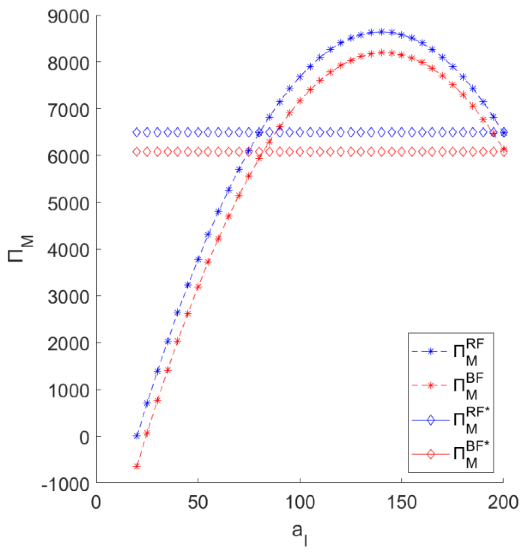 Sustainability 16 07942 g005