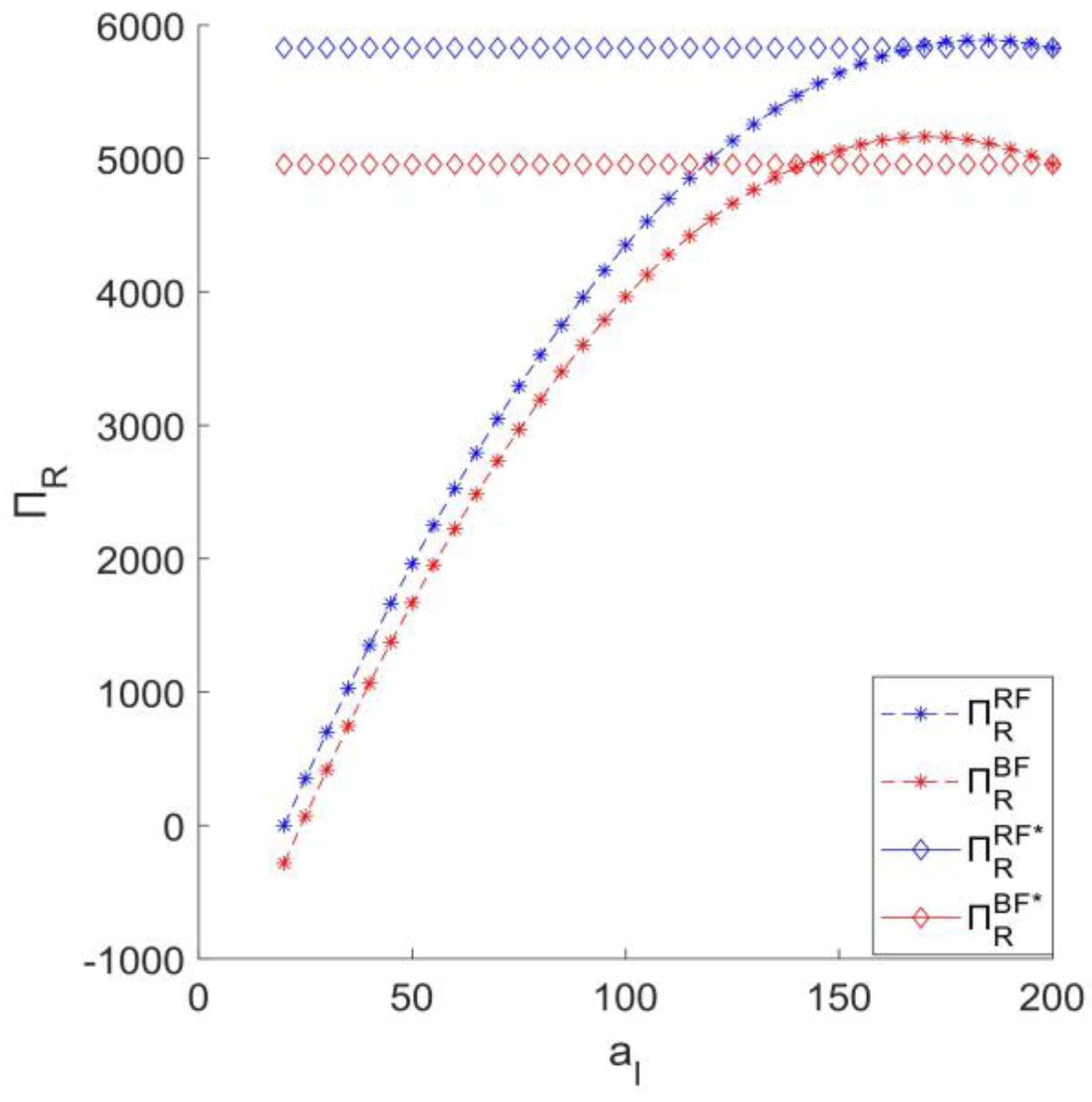 Sustainability 16 07942 g006
