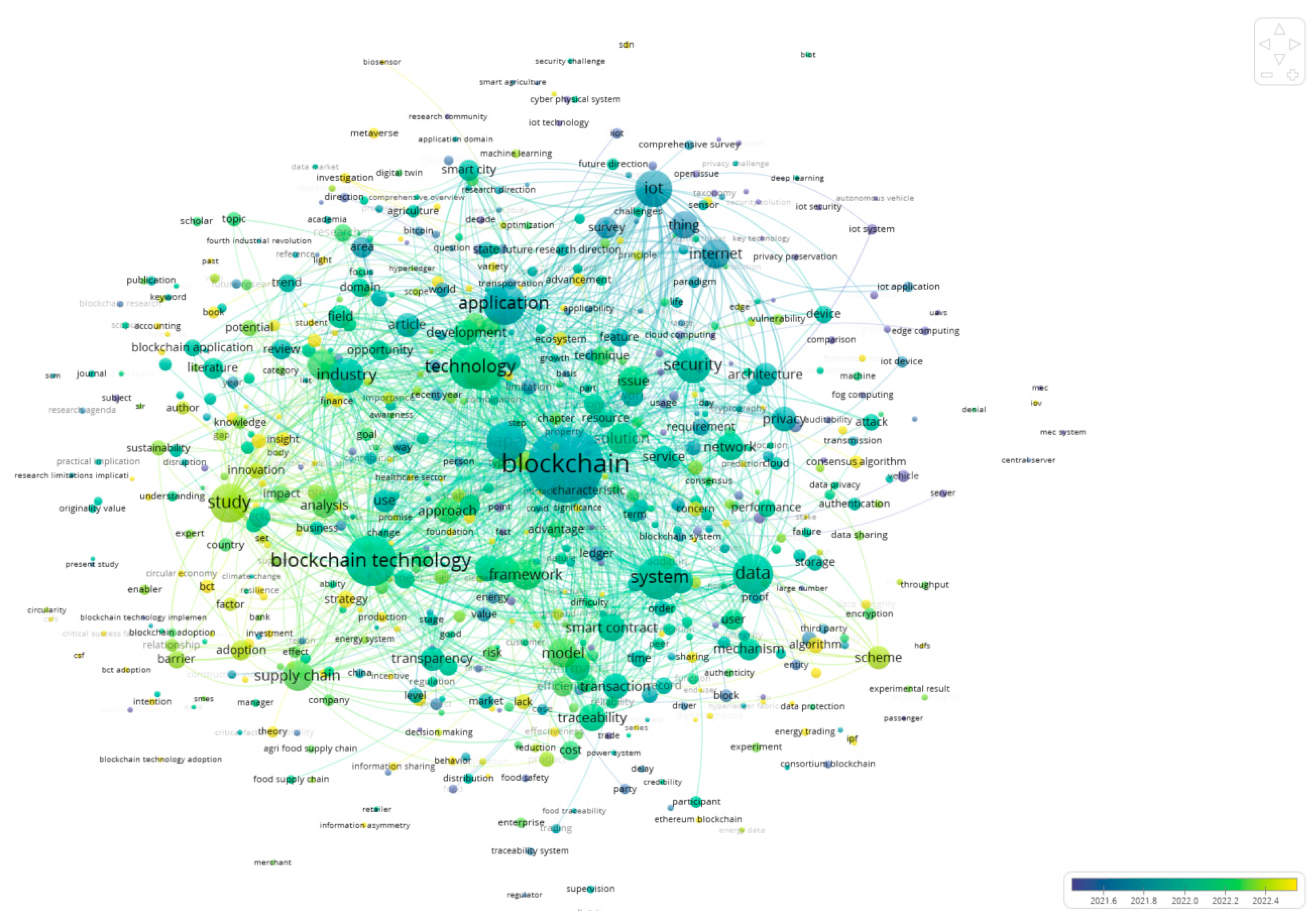 Sustainability 16 07949 g007