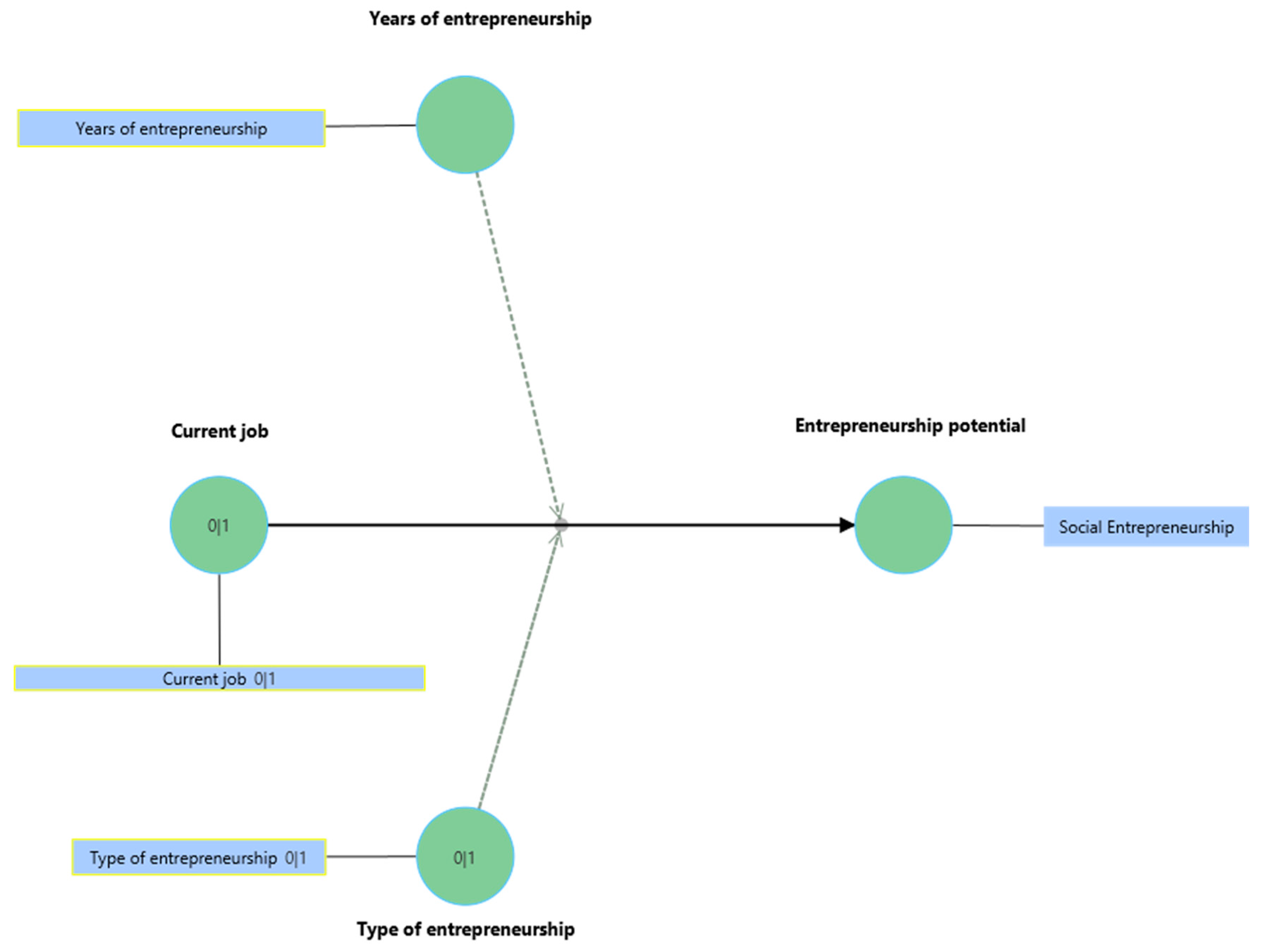 Sustainability 16 07954 g001