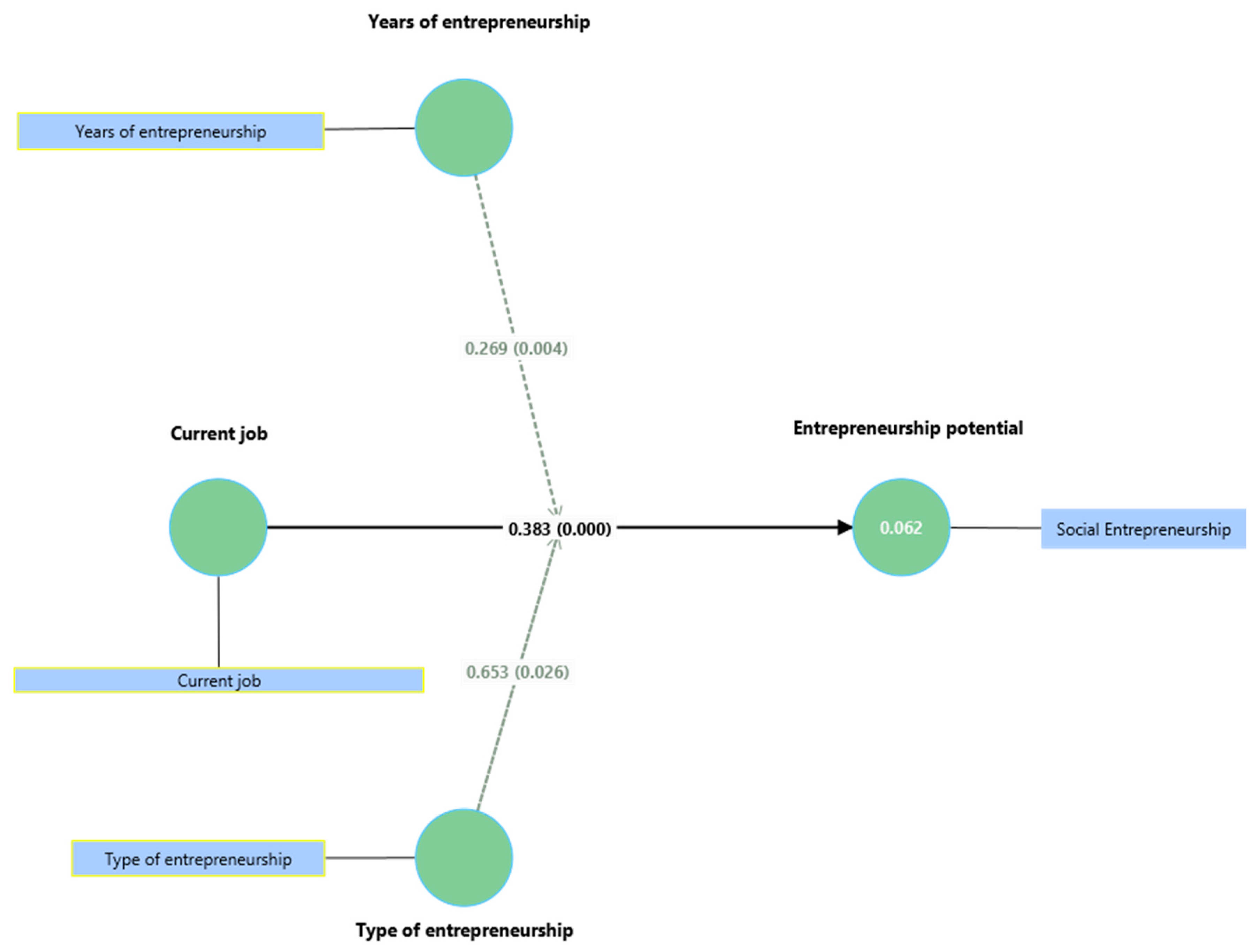 Sustainability 16 07954 g002