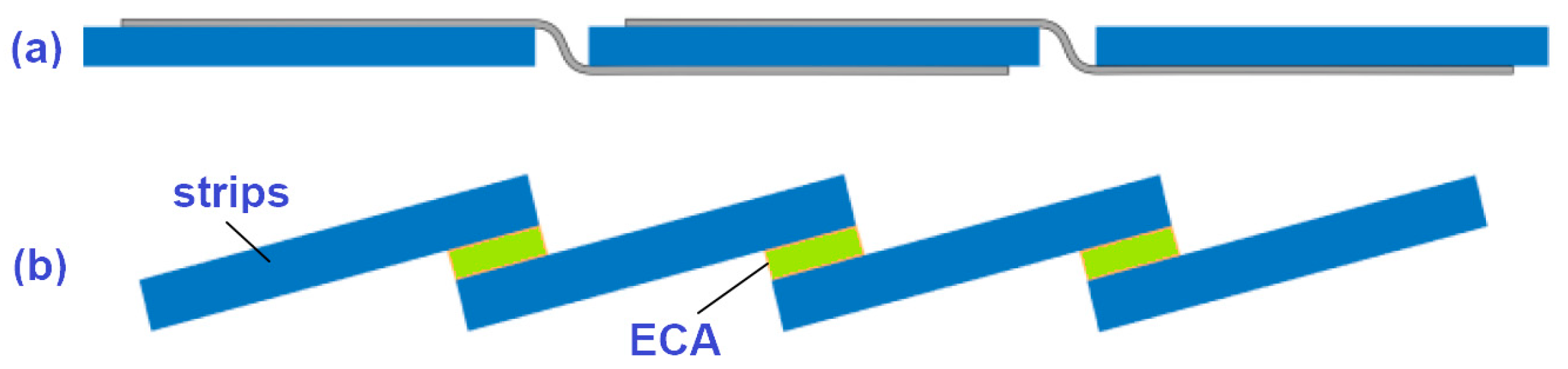 Sustainability 16 07962 g004