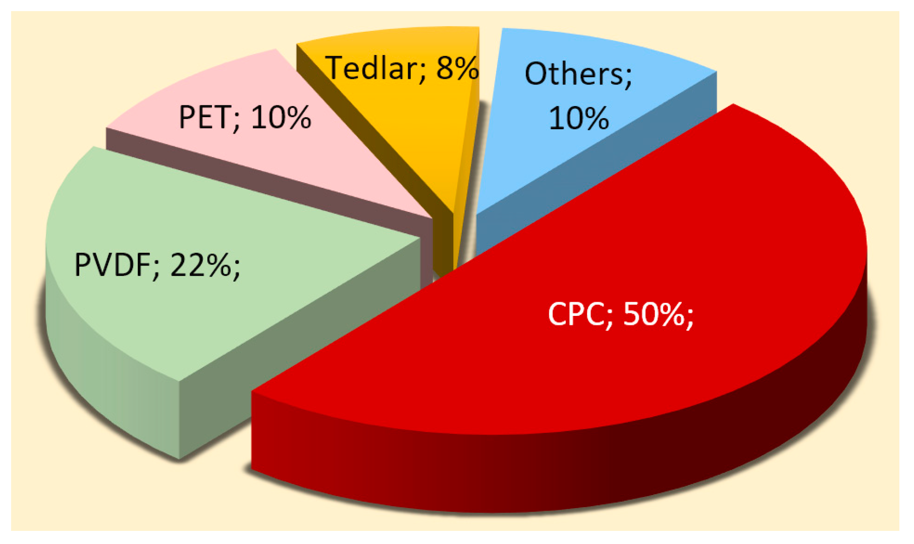 Sustainability 16 07962 g007