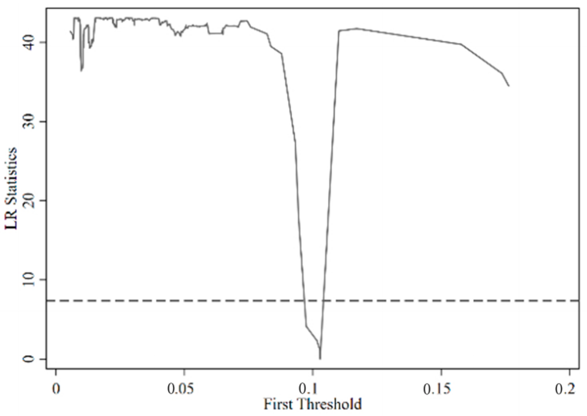 Sustainability 16 07963 g001