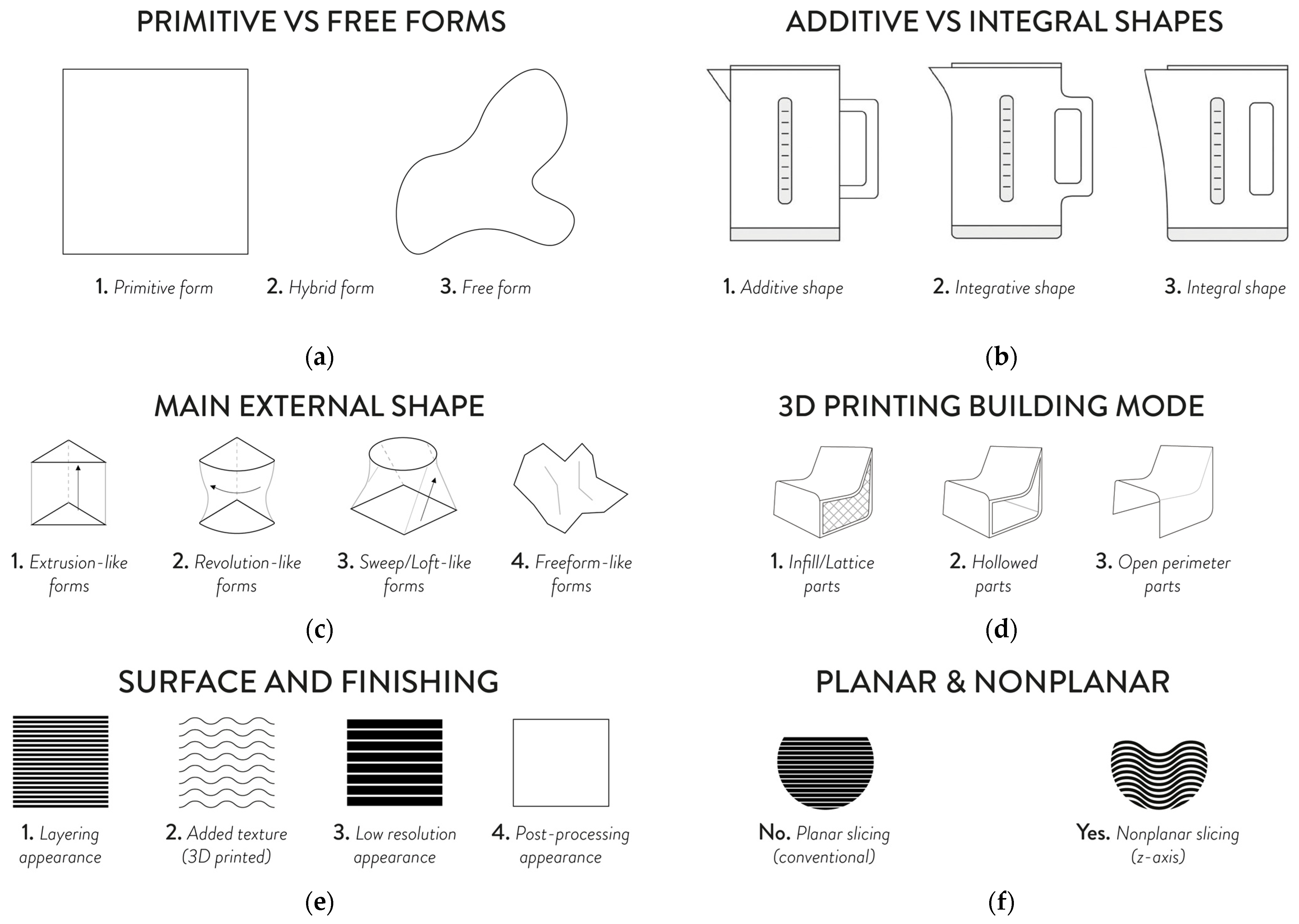 Sustainability 16 07966 g001