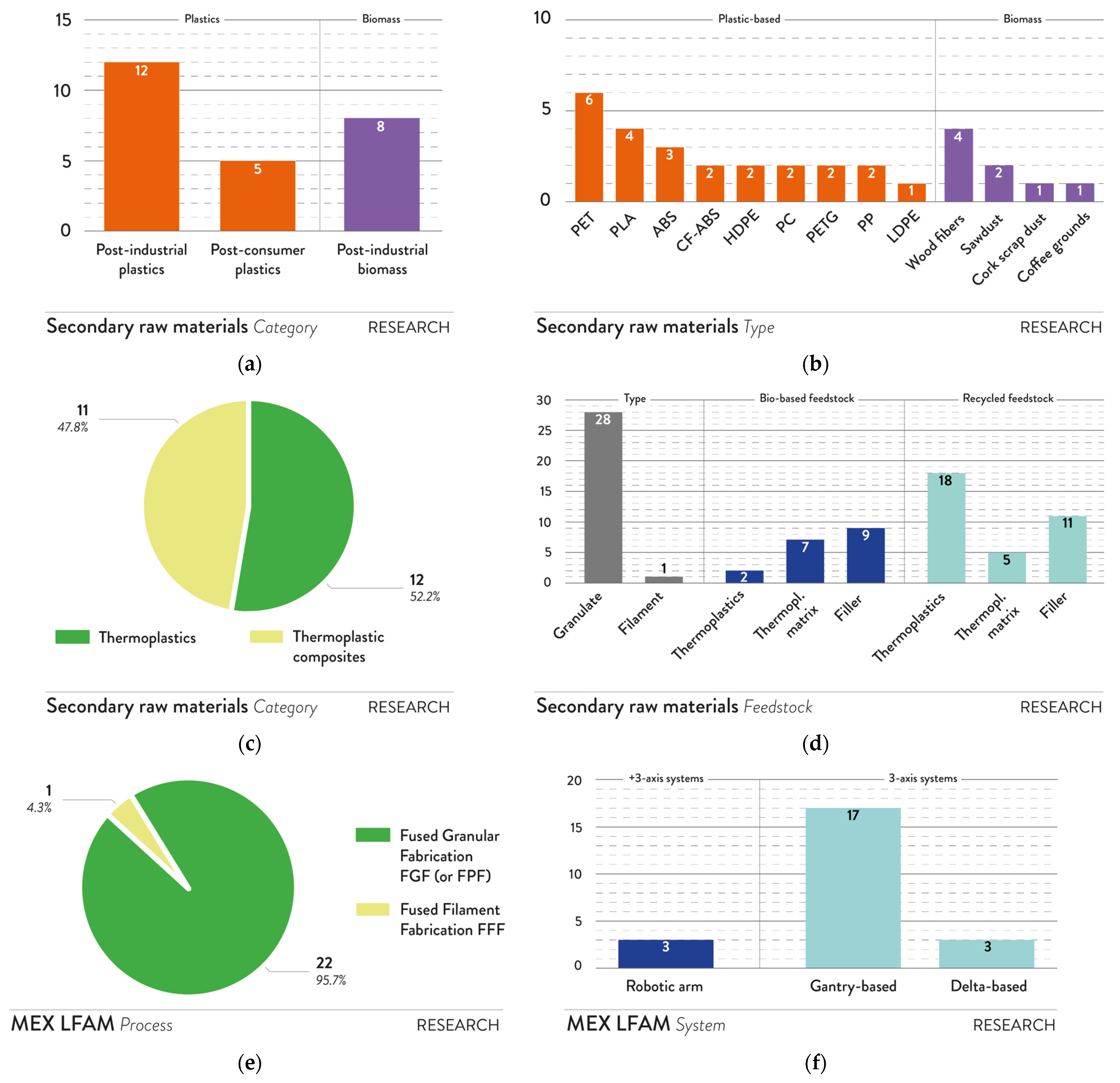 Sustainability 16 07966 g003