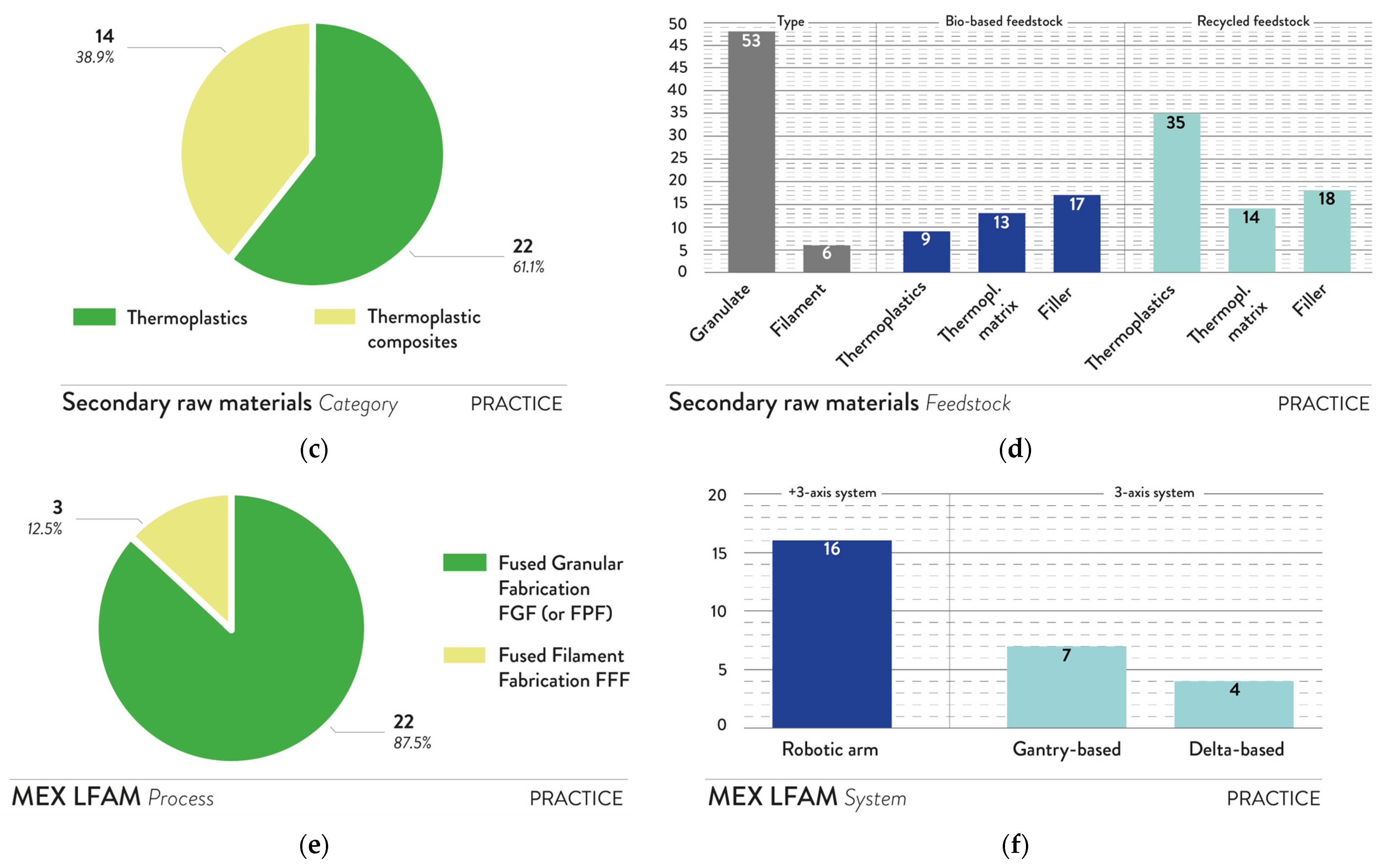 Sustainability 16 07966 g006b