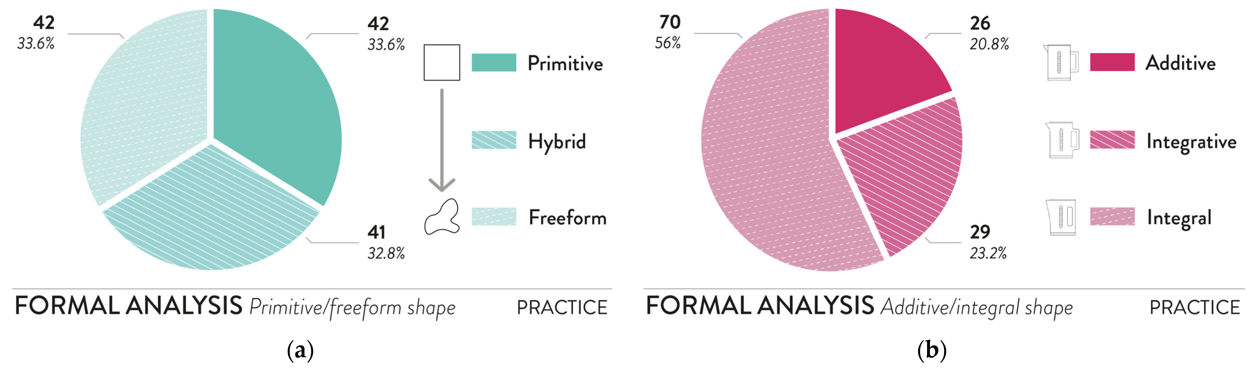 Sustainability 16 07966 g009a
