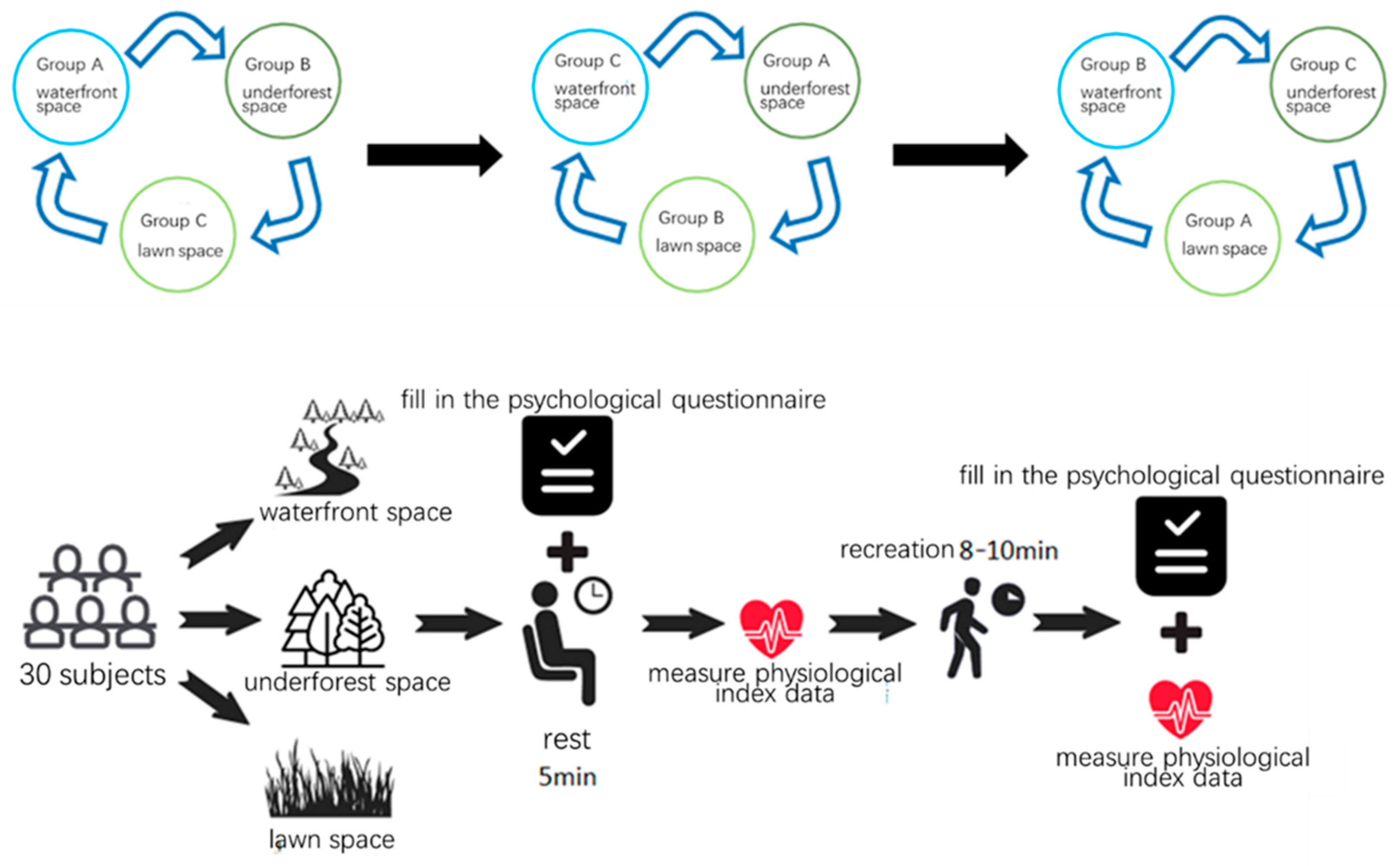 Sustainability 16 07968 g002