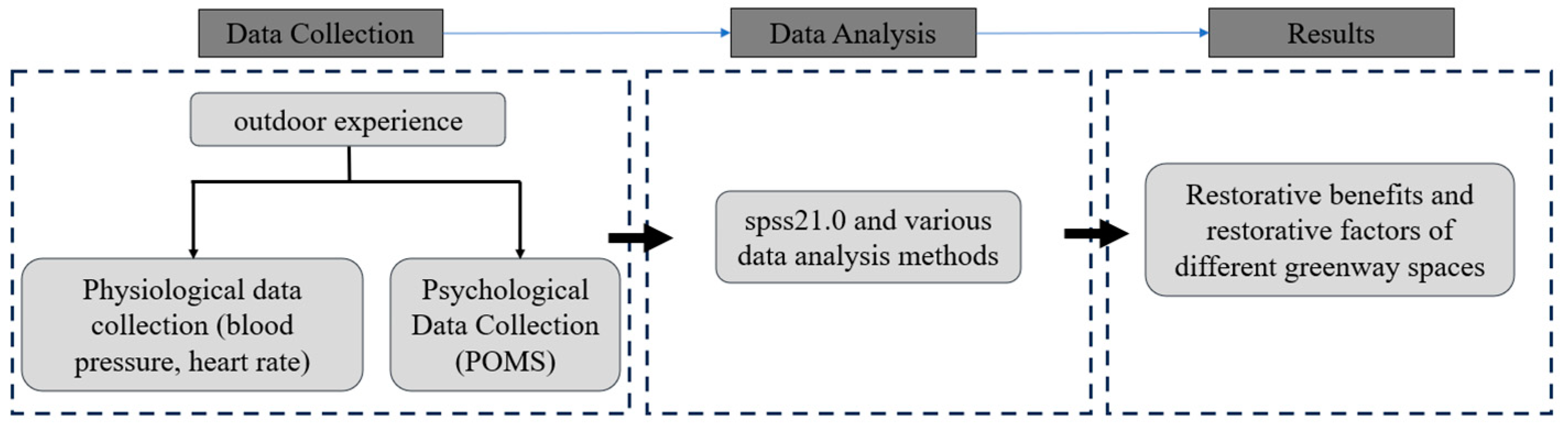 Sustainability 16 07968 g004