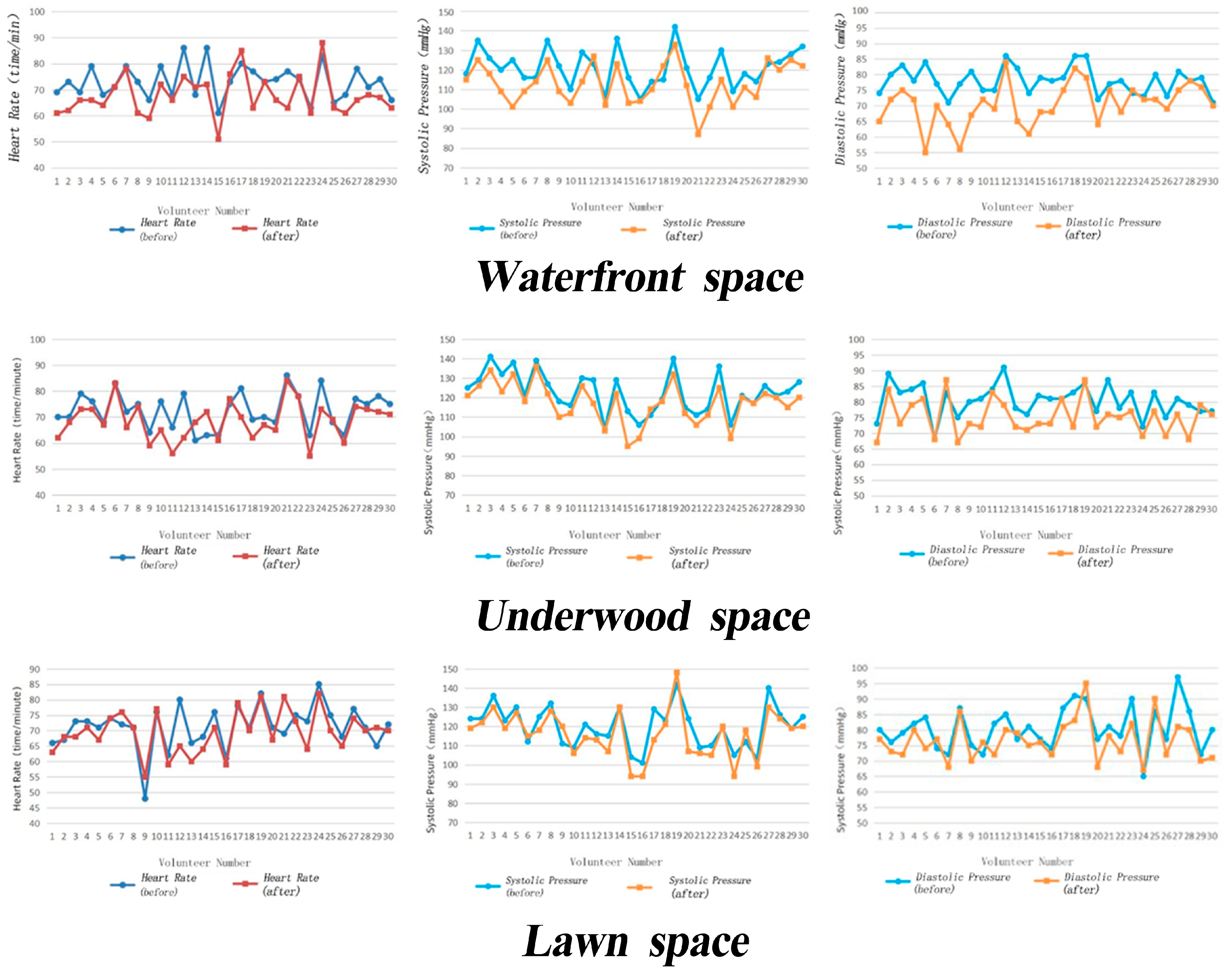 Sustainability 16 07968 g005
