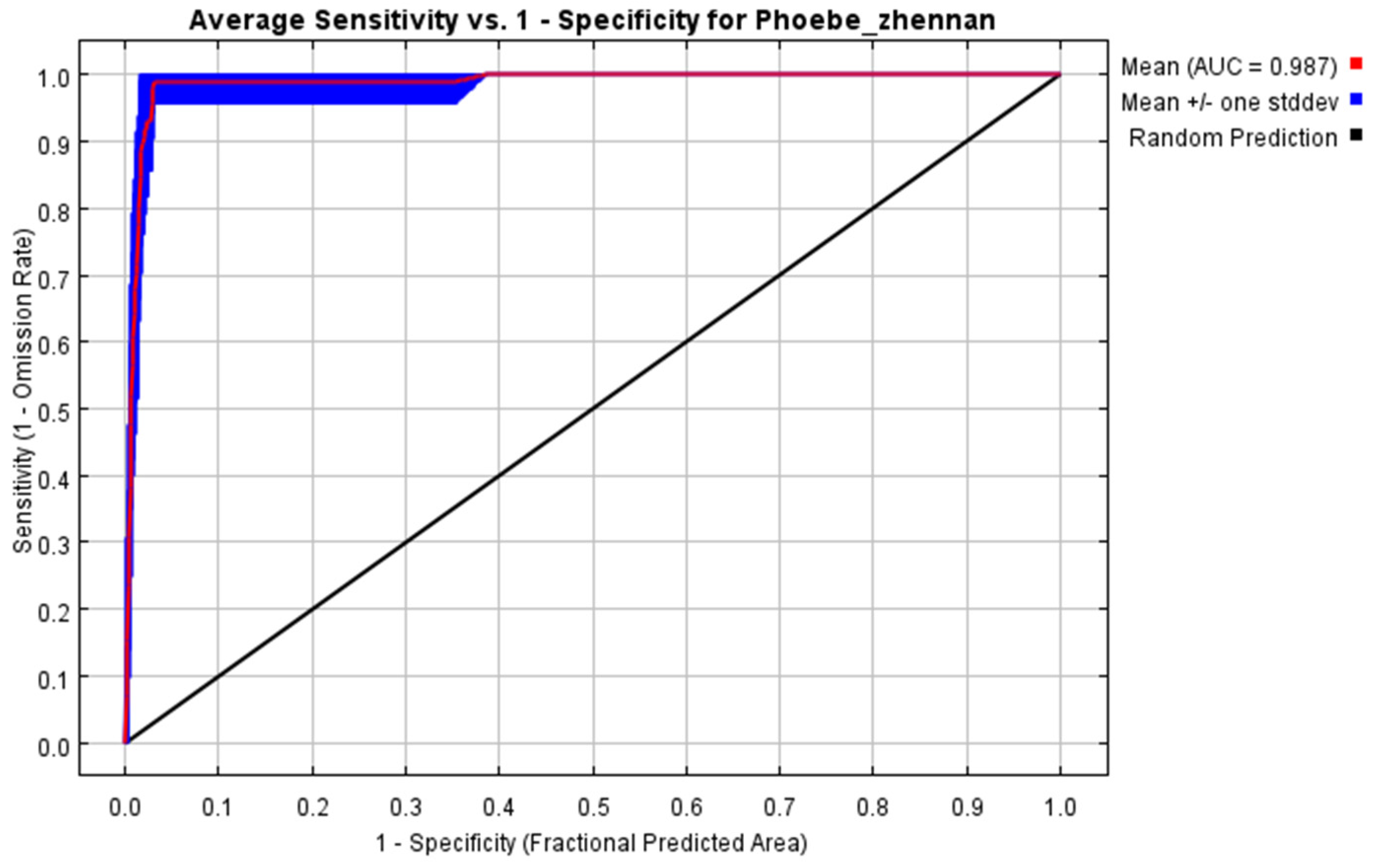 Sustainability 16 07971 g004