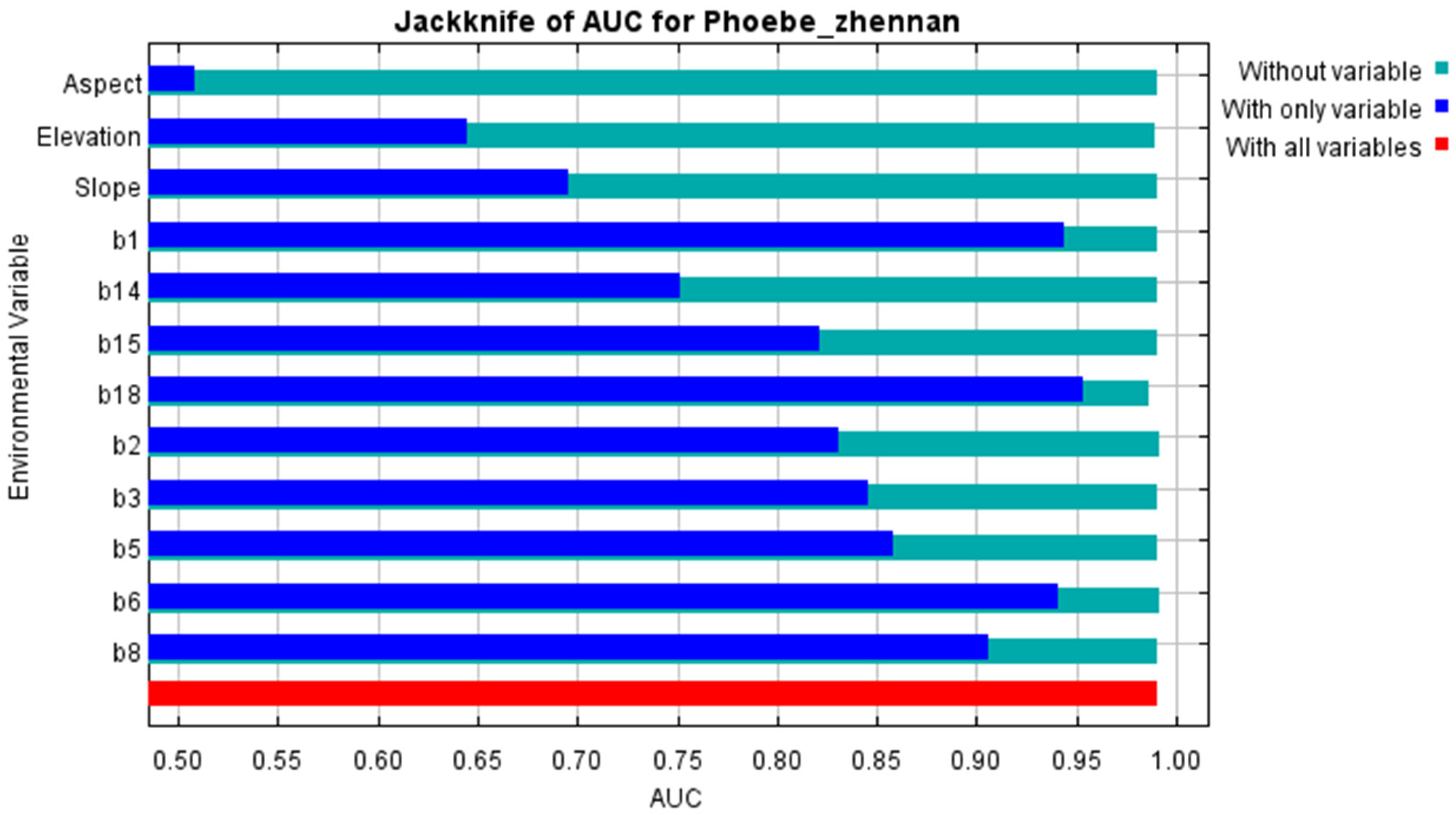 Sustainability 16 07971 g008