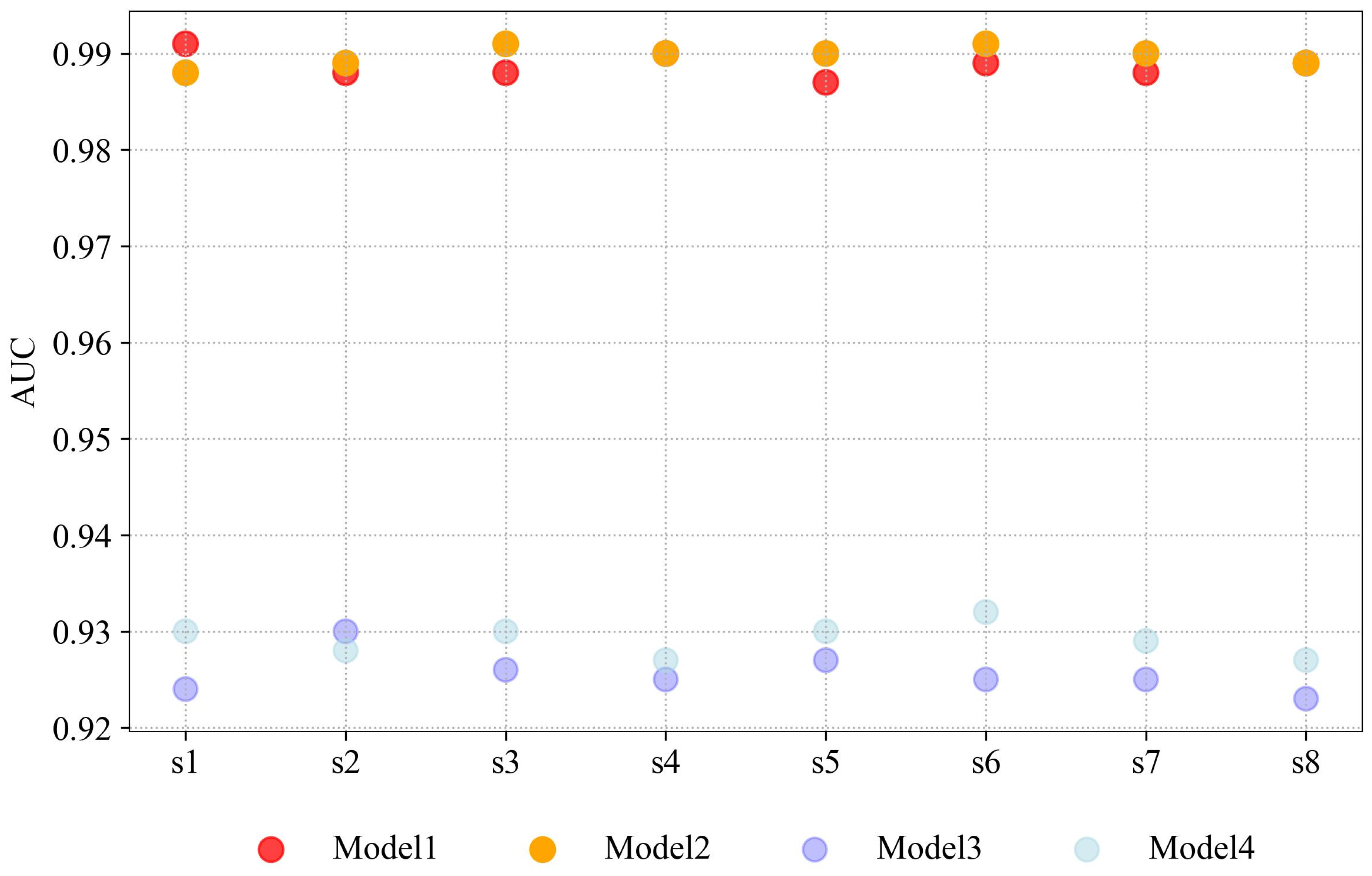 Sustainability 16 07971 g010